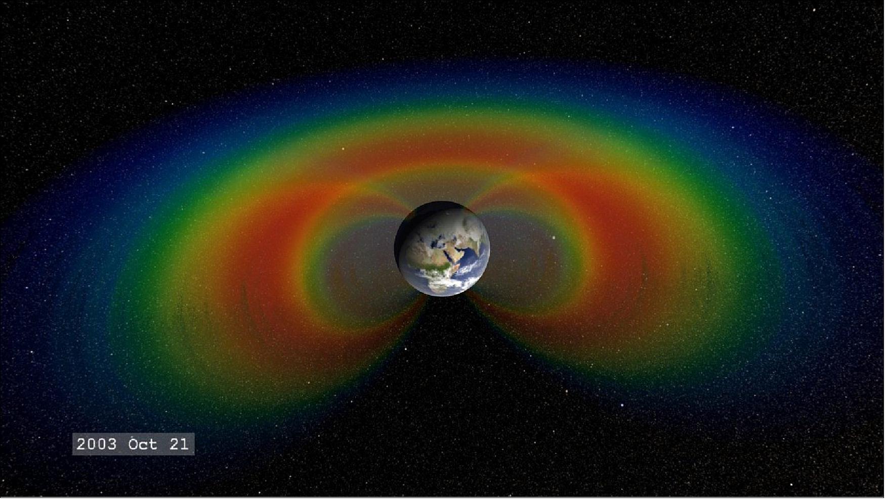 Figure 17: The Radiation Belts as seen by SAMPEX. When solar material streams strikes Earth's magnetosphere, it can become trapped and held in two donut-shaped belts around the planet called the Van Allen Belts. The belts restrain the particles to travel along Earth's magnetic field lines, continually bouncing back and forth from pole to pole (image credit: NASA Goddard / Tom Bridgman)