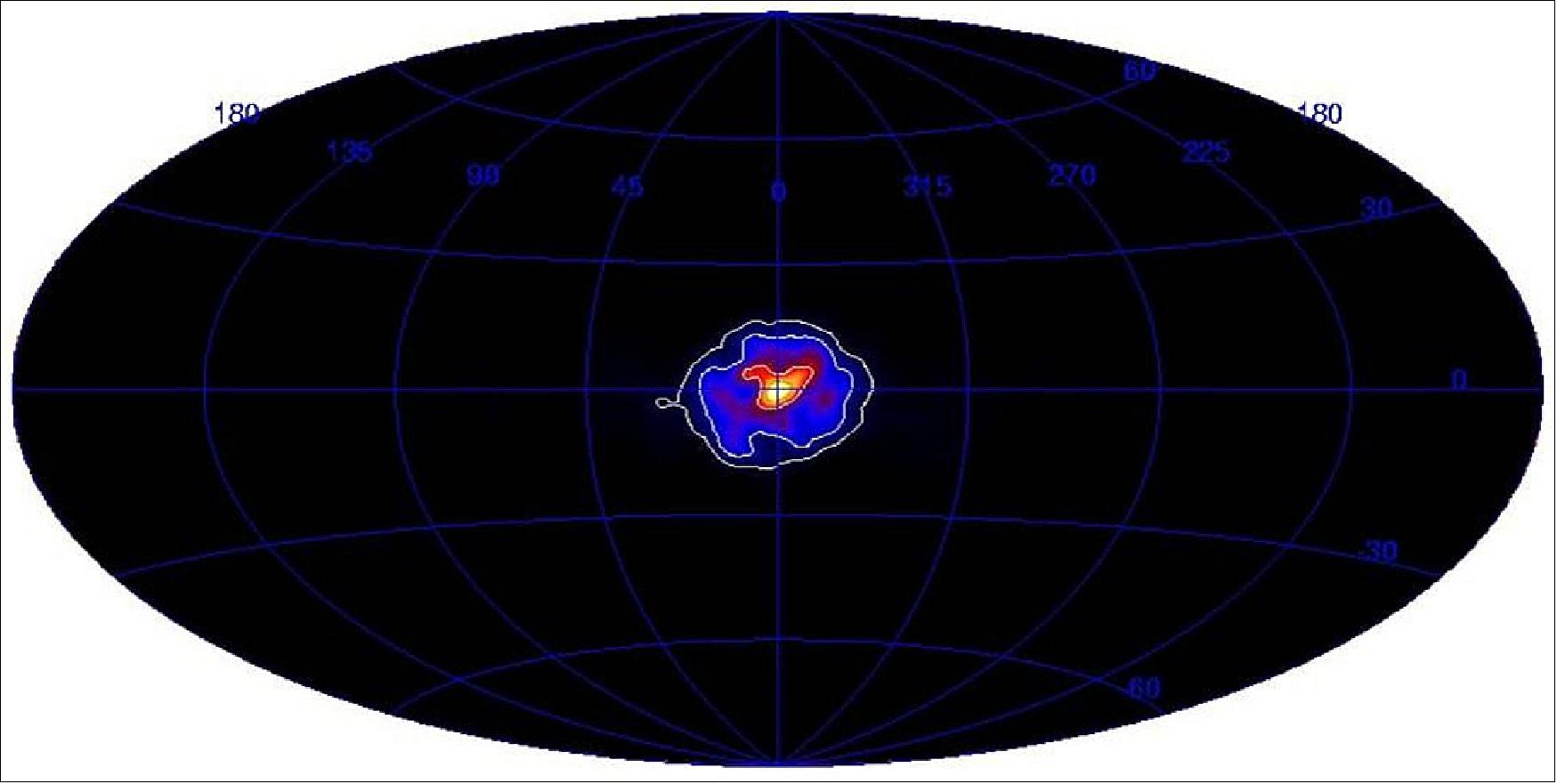 Figure 40: Our Galaxy. The center of the galaxy shines brightly in gamma rays with a specific energy of 511 keV. This is the energy released during an encounter between an electron and its antimatter counterpart, the positron. It is not yet known what creates the antimatter particles. The image shows the full sky at 511 keV (image credit: ESA/ J. Knödlseder et al.)