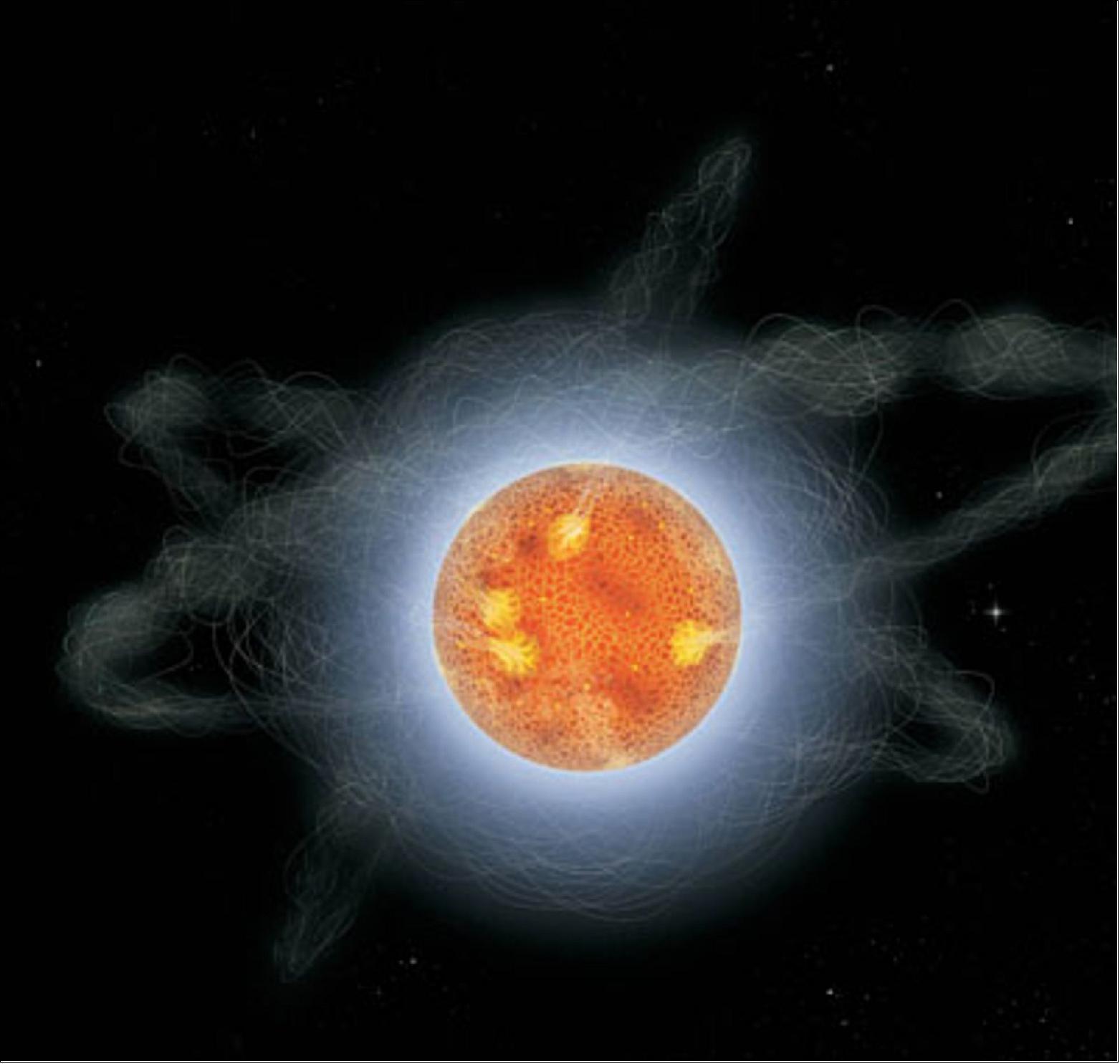 Figure 37: Artist’s impression of a magnetar. X-ray and gamma-ray data from ESA’s XMM-Newton and INTEGRAL orbiting observatories has been used to test, for the first time, the physical processes thought to lie behind the emission of magnetars, an atypical class of neutron stars with ultra-strong magnetic fields (image credit: © 2008 Sky & Telescope: Gregg Dinderman)