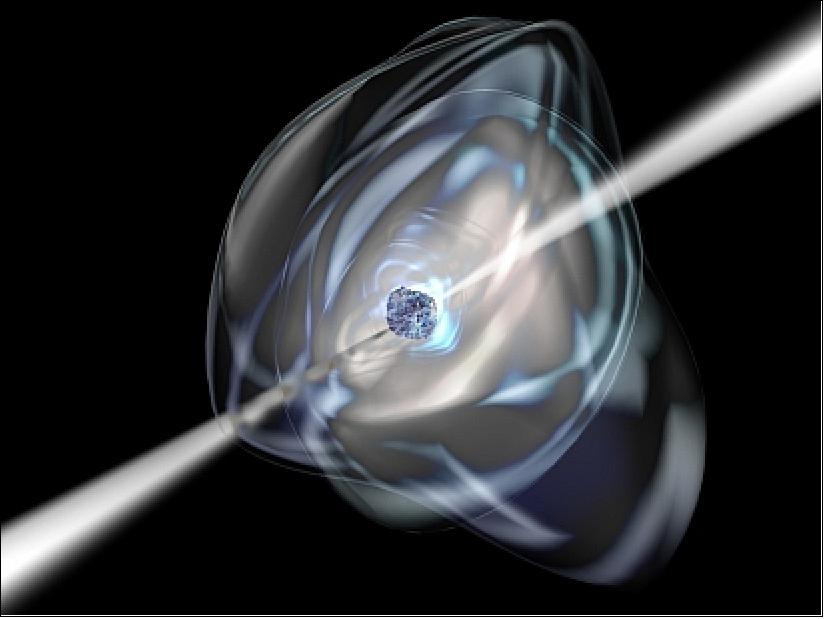 Figure 36: Artist's impression of an AXP (Anomalous X-ray Pulsar) - a type of neutron star first spotted pulsing low-energy X-rays into space during the 1970s by the Uhuru X-ray satellite. AXPs are extremely rare - as of end 2008 only 9 have been confirmed (image credit: ESA)