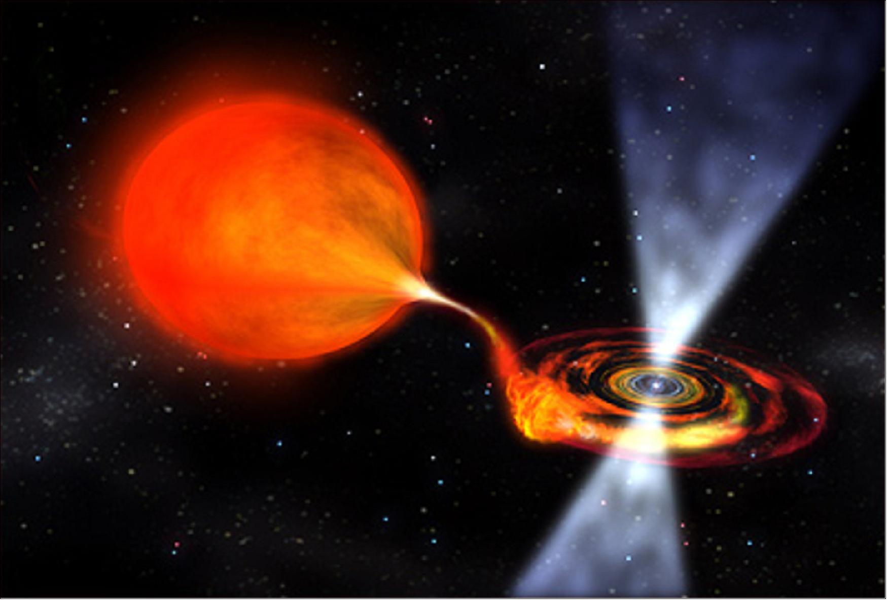 Figure 49: This is an artist's impression of a spinning neutron star (pulsar) approximately 20 km in diameter, accreting material from a companion star. The strong gravity from the dense pulsar attracts material from the companion. The flow of gas from the companion to the pulsar is energetic and glows in X-ray light (image credit: NASA/Dana Berry) 53)