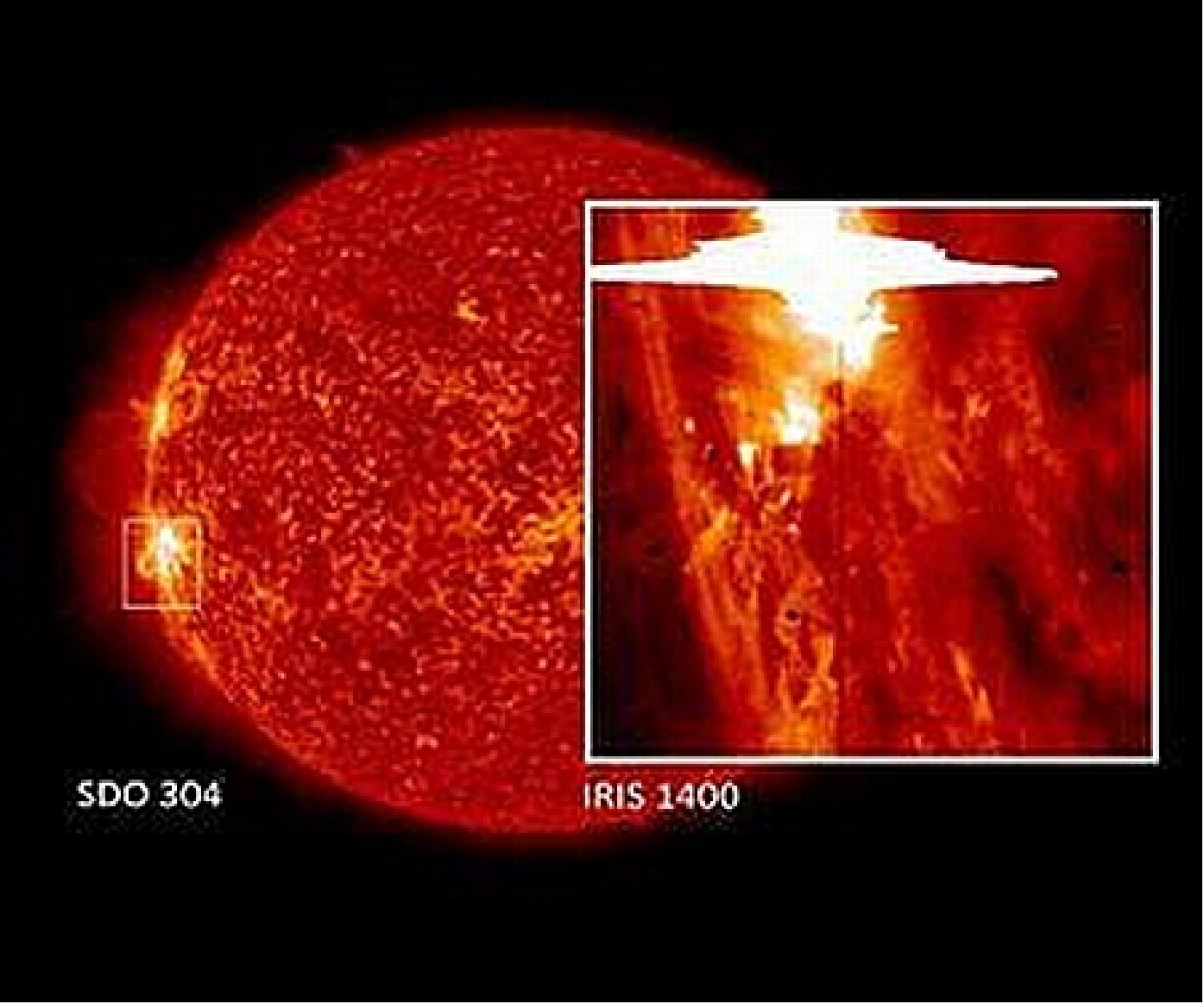 Figure 21: On Jan. 28, 2014, the IRIS observatory observed its strongest solar flare to date (image credit: NASA/GSFC, IRIS, SDO)