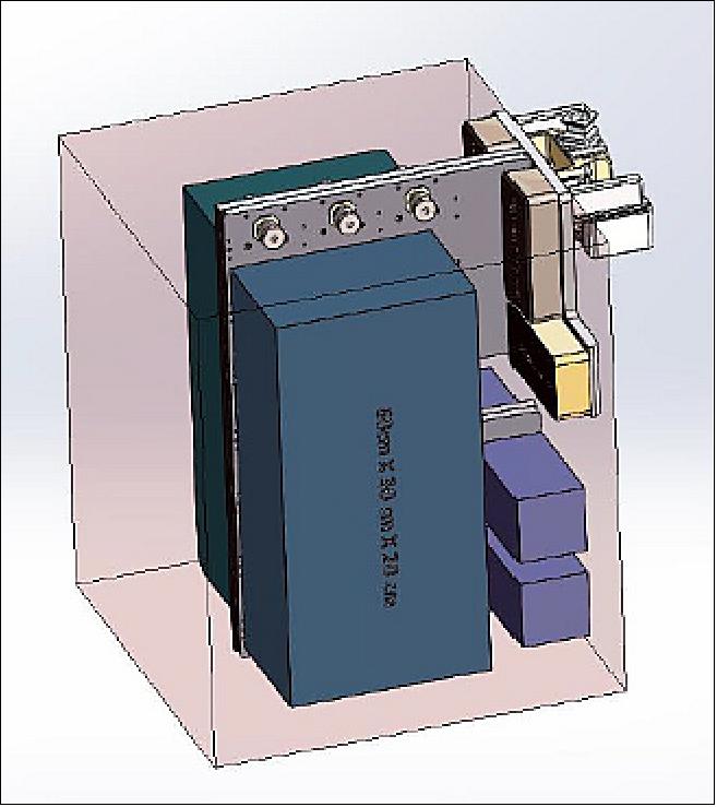 Figure 24: ArgUS multi-payload frame for Bartolomeo (image credit: DLR-IKN)
