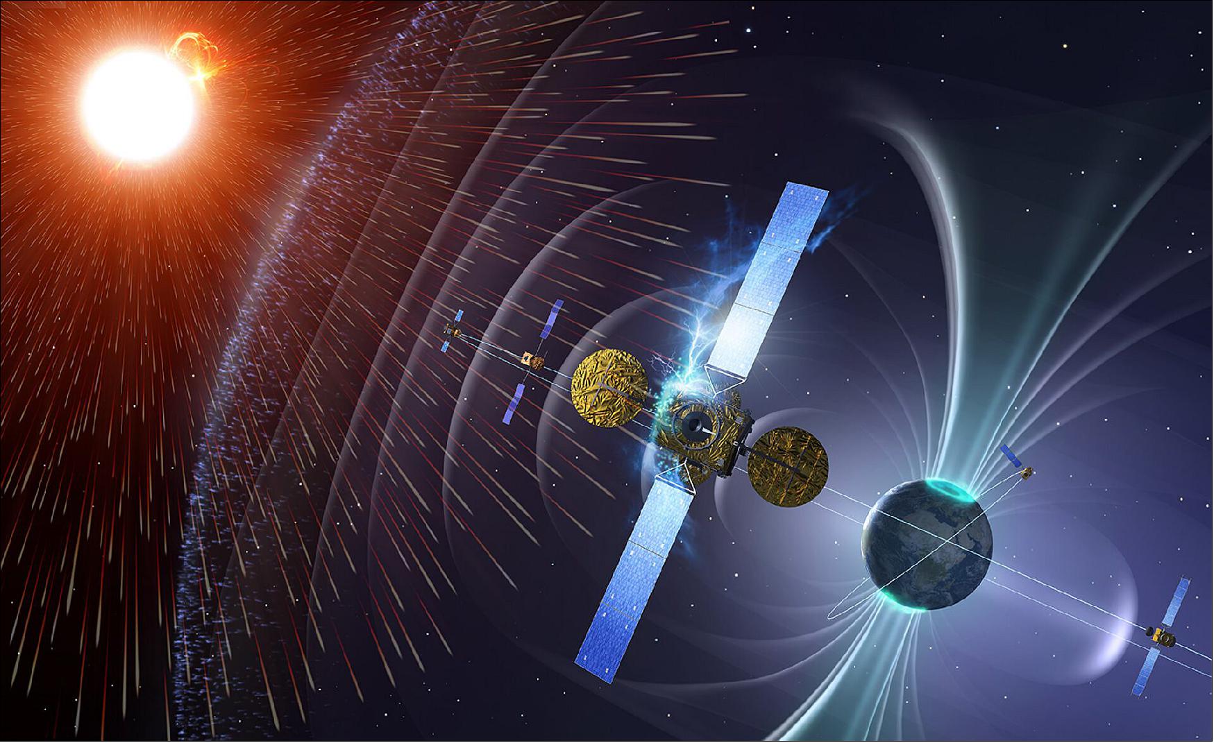 Figure 16: The space beyond Earth is awash with radiation. Charged particles emitted from the Sun, confined within Earth's magnetosphere or originating from the wider Universe, are a major cause of satellite anomalies and malfunctions (image credit: SSA)