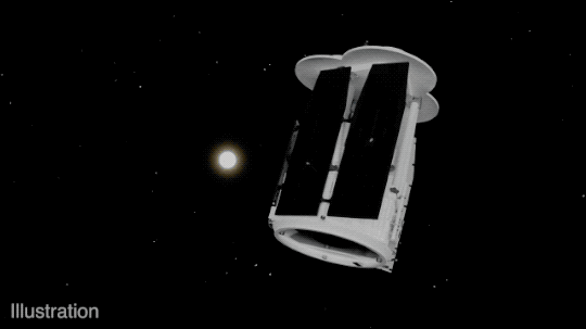 Figure 20: A gif of IXPE deploying in space before starting its science operations to study the cosmos (image credit: NASA)
