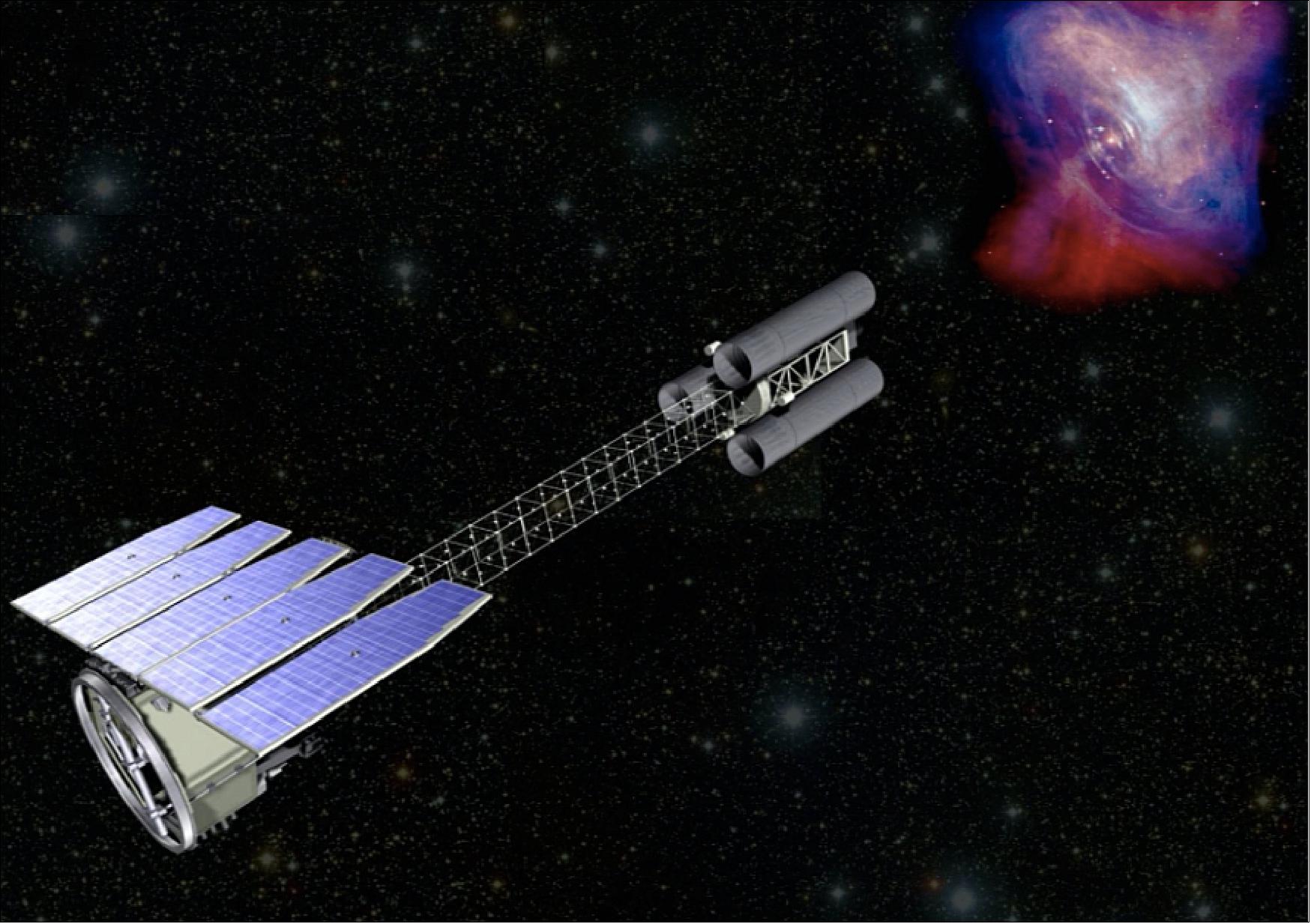 Figure 1: Artist's rendition of the IXPE spacecraft [image credit: HEASARC (High Energy Astrophysics Science Archive Center)] 8)