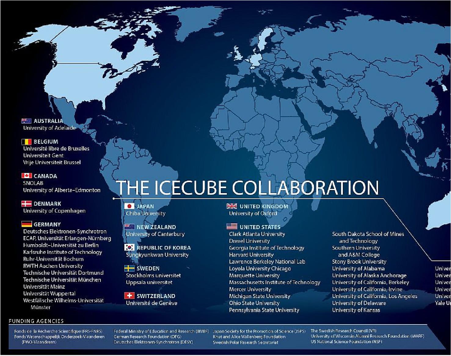 Figure 6: A map of all participating institutions of the IceCube Collaboration as of September 2020 (image credit: UW)