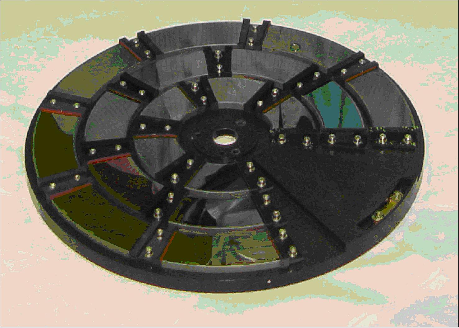 Figure 13: Illustration of the Sounder filter wheel for spectral selection (image credit: ISRO)