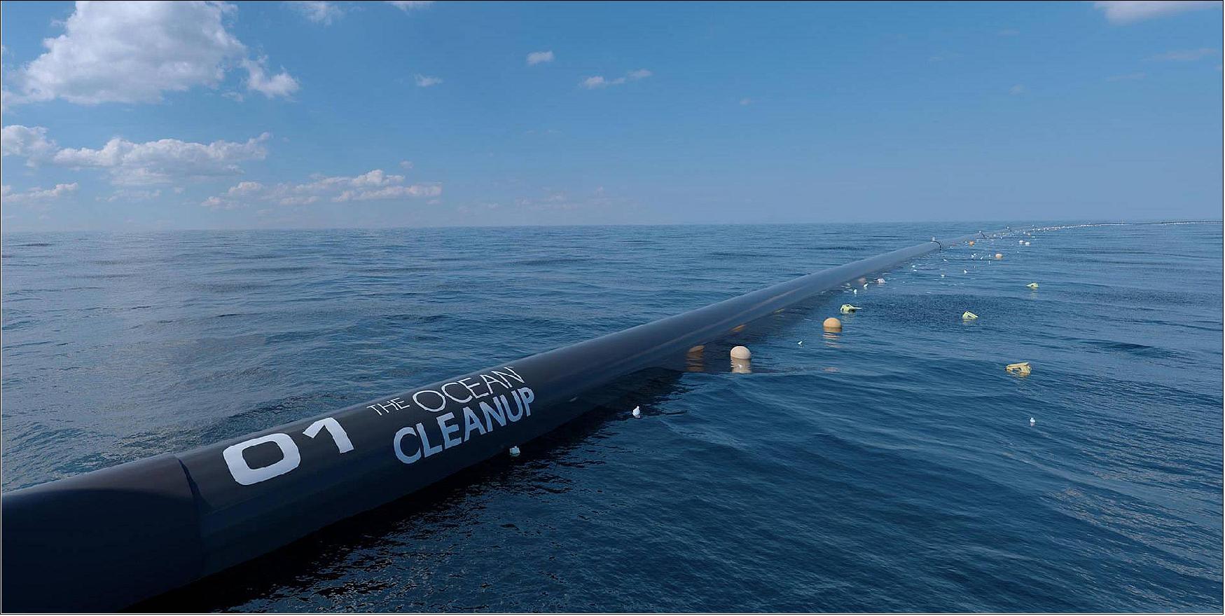 Figure 13: The Ocean Cleanup is developing a passive system, using the natural oceanic forces to catch and concentrate the plastic. Both the plastic and system are being carried by the current. However, wind and waves propel only the system, as the floater sits just above the water surface, while the plastic is primarily just beneath it. The system thus moves faster than the plastic, allowing the plastic to be captured (image credit: Ocean Cleanup)