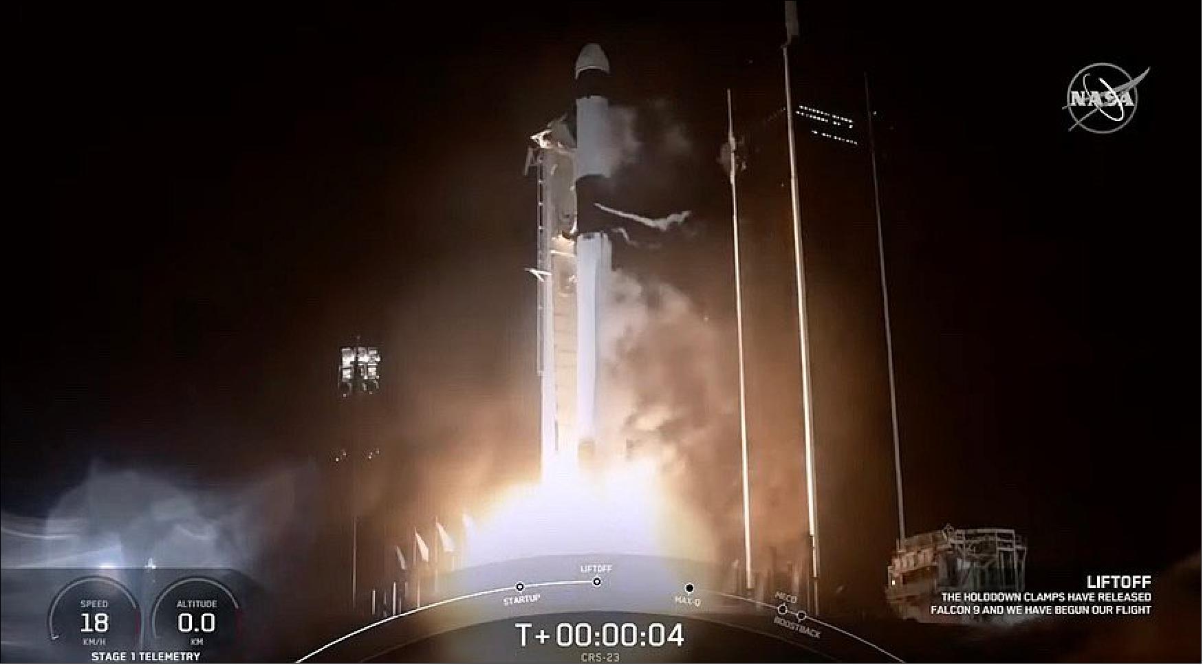 Figure 1: A Falcon 9 lifts off Aug. 29 carrying a cargo Dragon spacecraft bound for the International Space Station (image credit: NASA TV)