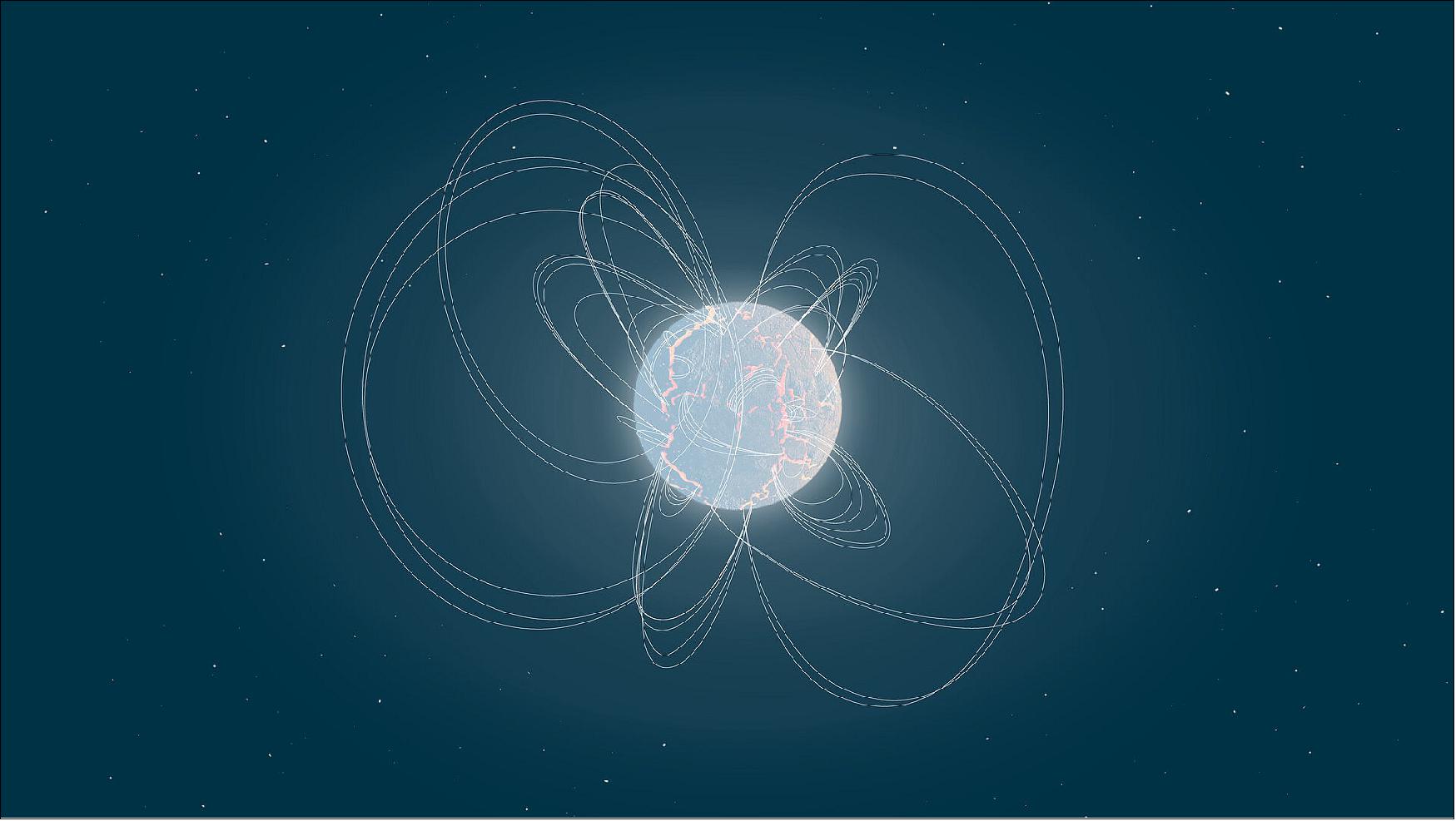 Figure 11: Artist's impression of a magnetar. Magnetars are the cosmic objects with the strongest magnetic fields ever measured in the Universe. They are extremely magnetised pulsars – the hot and dense remnants of massive stars that throw off energetic radiation in impulsive bursts and longer outbursts on timescales from milliseconds to years (image credit: ESA)