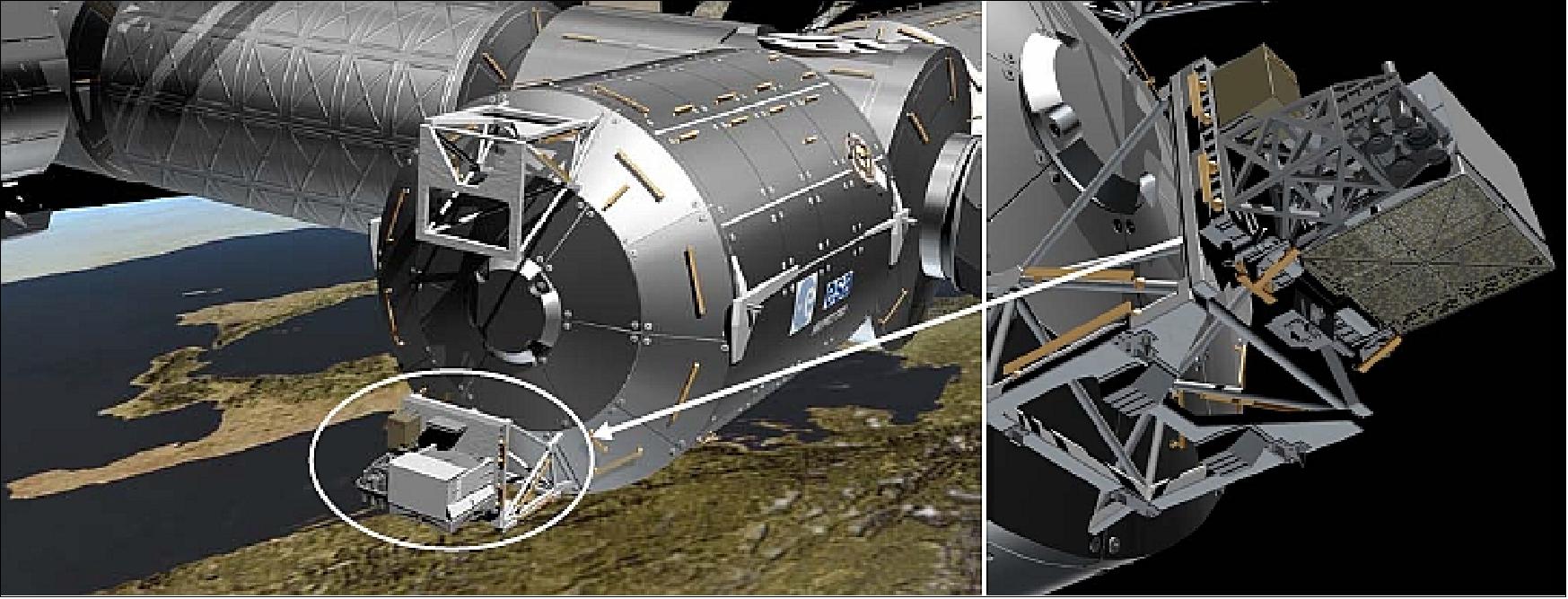Figure 8: Artist's view of the ASIM allocation at the Columbus External Platform Facility (image credit: ESA, DTU-Space)
