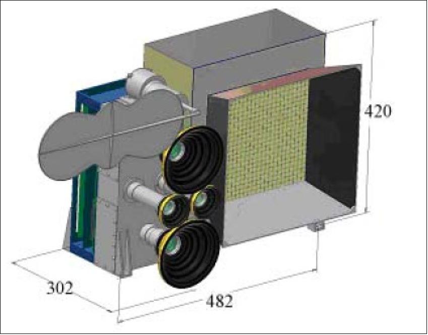 Figure 30: The nadir-viewing assembly (MMIA) of 2 cameras + 2 photometers + MXGS, (image credit: DNSC)