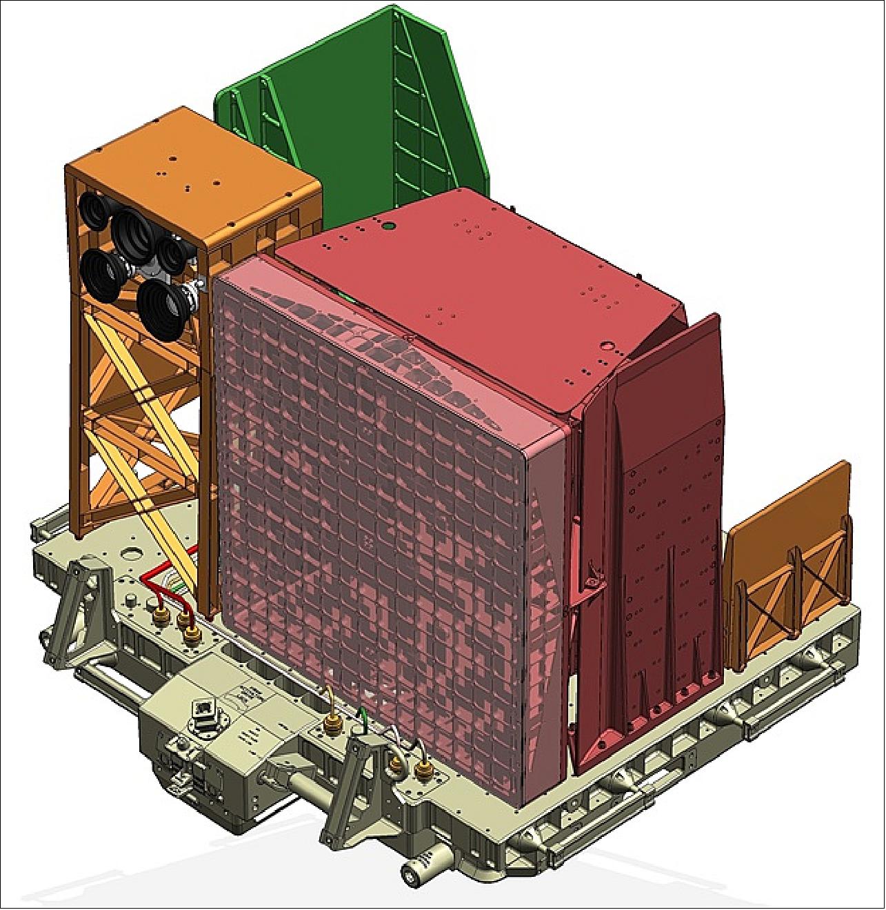 Figure 25: Layout of the ASIM instrument assembly (image credit: ASIM collaboration)