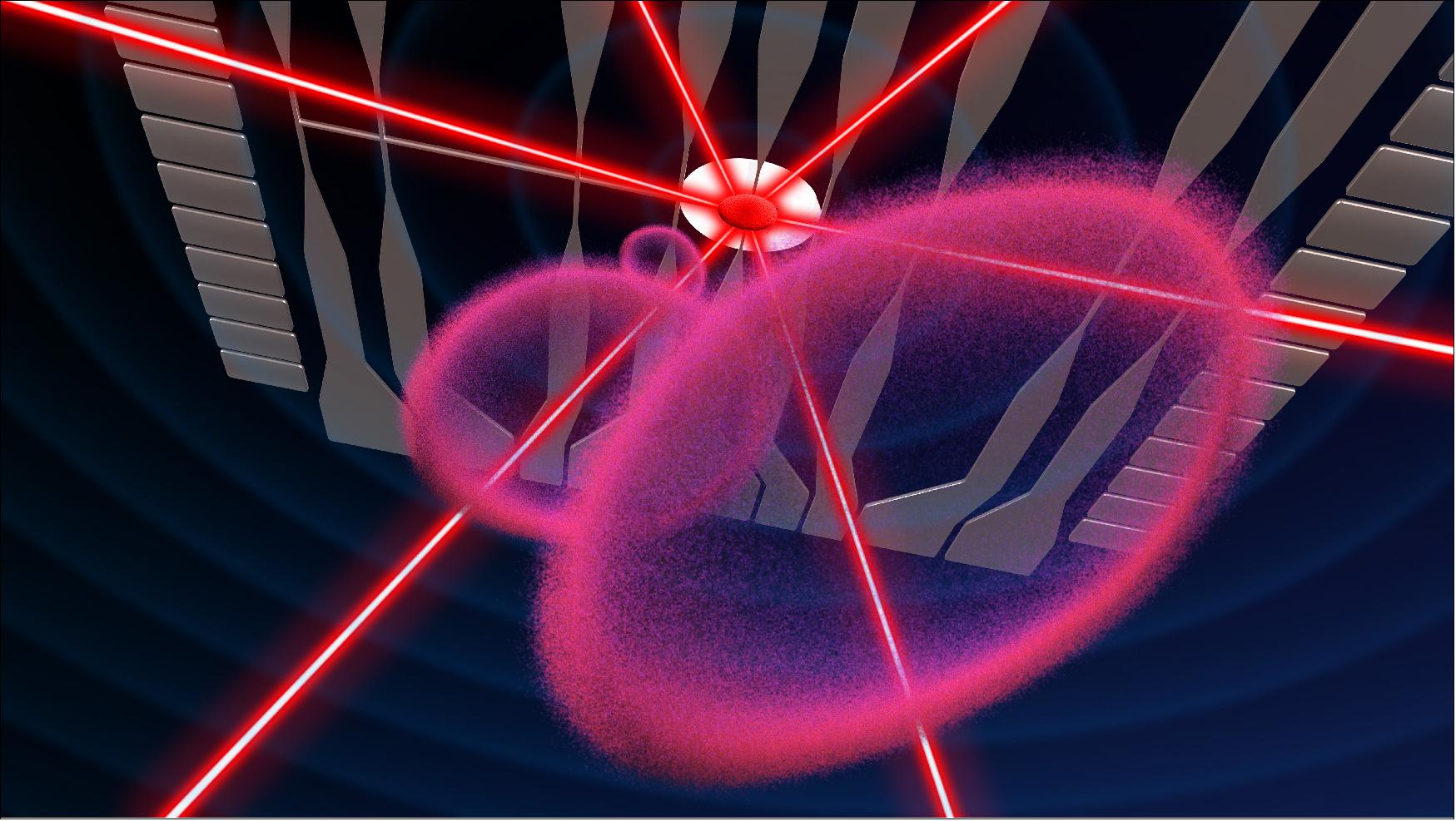 Figure 15: Inside NASA’s Cold Atom Lab, scientists form bubbles from ultracold gas, shown in pink in this illustration. Lasers, also depicted, are used to cool the atoms, while an atom chip, illustrated in gray, generates magnetic fields to manipulate their shape, in combination with radio waves (image credit: NASA/JPL-Caltech)