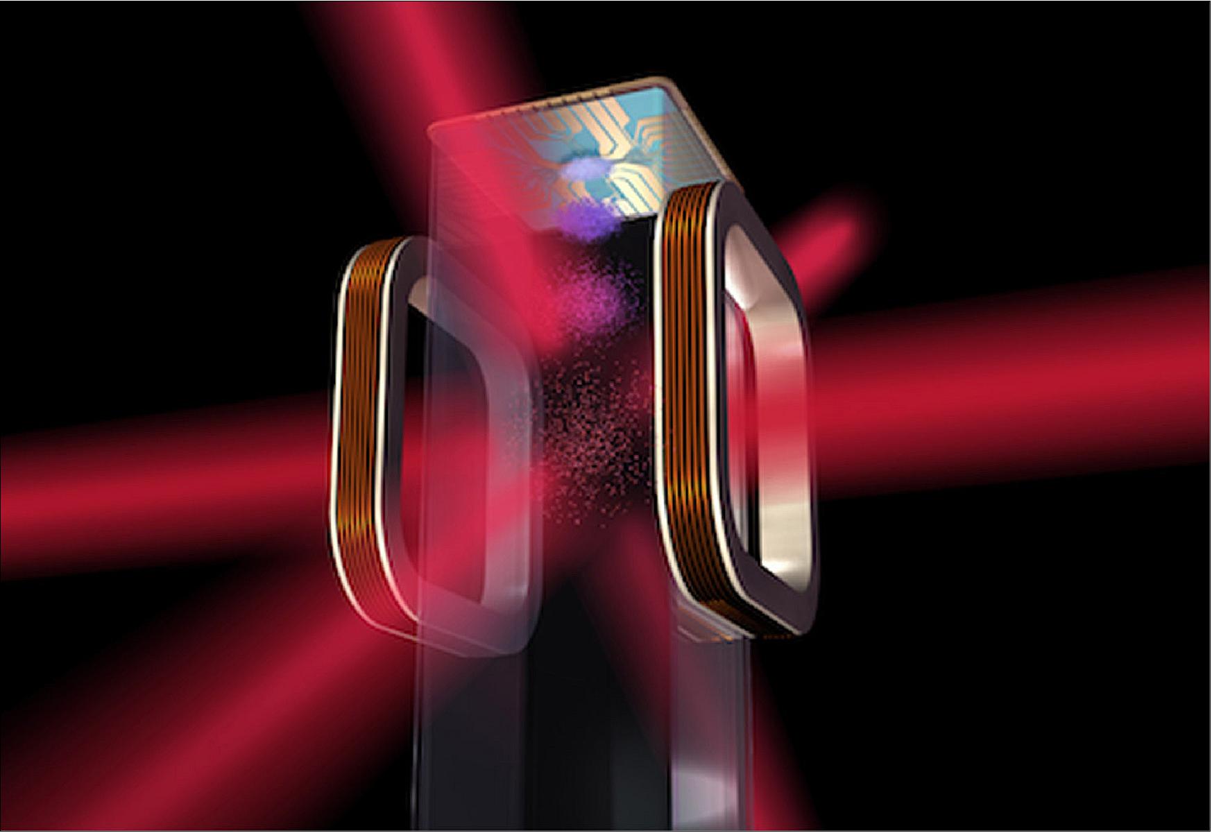 Figure 12: Artist's concept of a magneto-optical trap and atom chip to be used by NASA's Cold Atom Laboratory (CAL) aboard the ISS (image credit: NASA/JPL, Ref. 7)