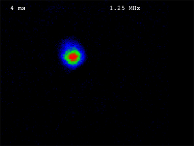 Figure 13: Ballistic expansion of a cold atom cloud, RF cooled atoms dropped (image credit: David C. Aveline, CAL Ground Testbed, JPL)