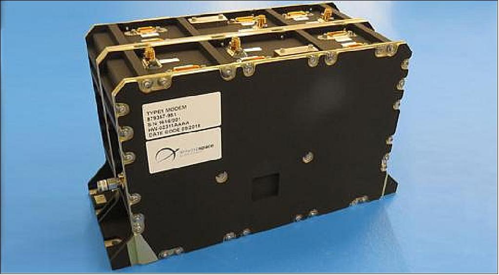 Figure 4: Photo of the ARGO modem (image credit: Antwerp Space)