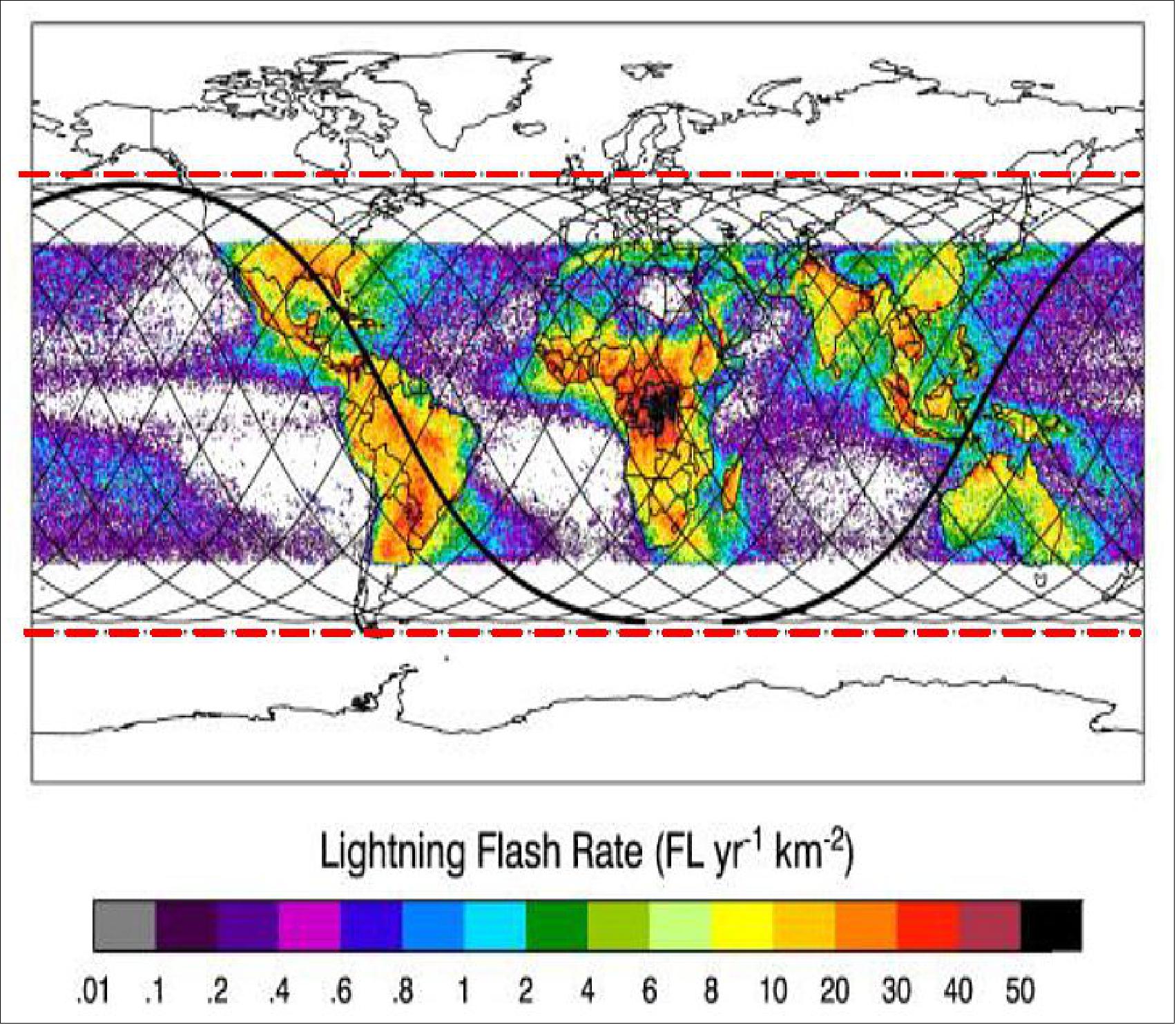 Figure 5: The maximum ISS latitude coverage of ±54.33º represents 81% of the Earth’s surface, but includes 98% of the global lightning on an annual basis (image credit: NASA/MSFC)