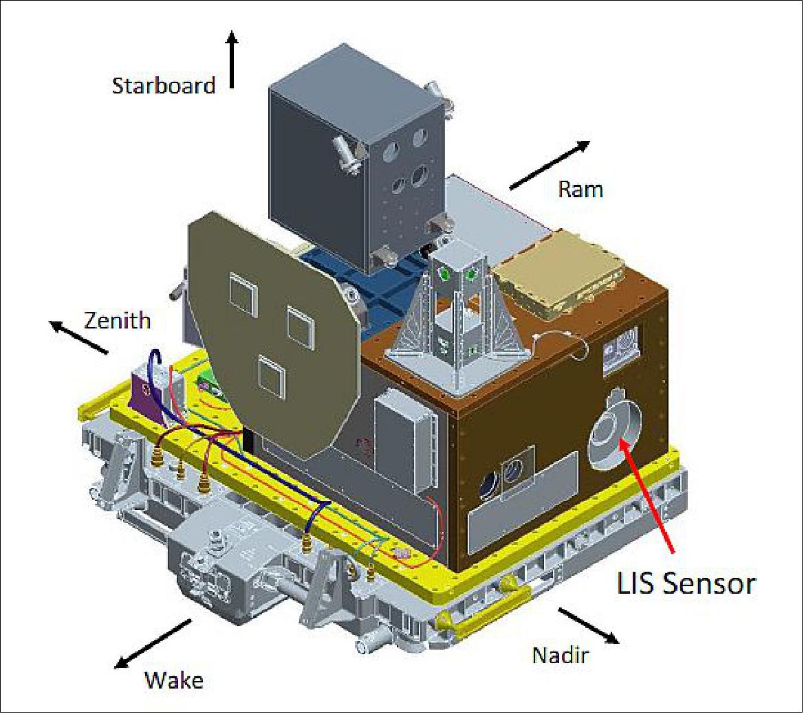 Figure 1: ISS-LIS accommodation, one of 13 instruments on the STP-H5 mission payload (image credit: DoD, NASA/MSFC)