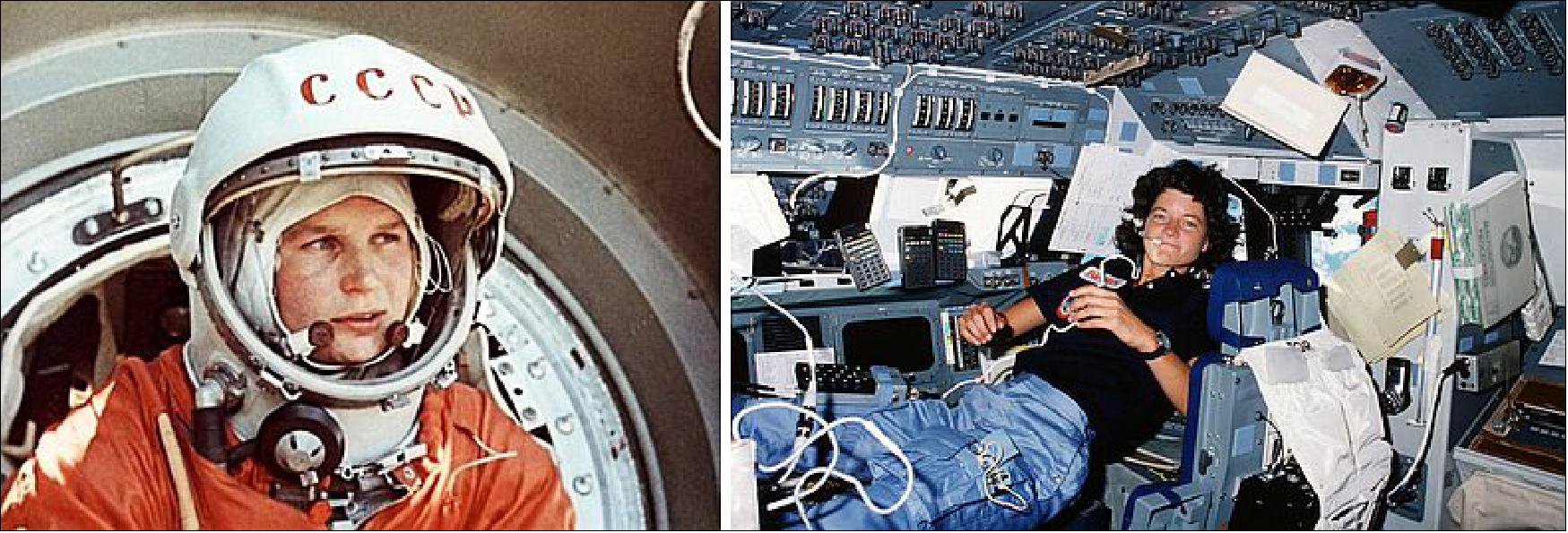 Figure 93: Left: Tereshkova just before boarding her Vostok 6 capsule. Right: Sally Ride aboard the Space Shuttle Challenger during the STS-7 mission (image credit: NASA/JSC)