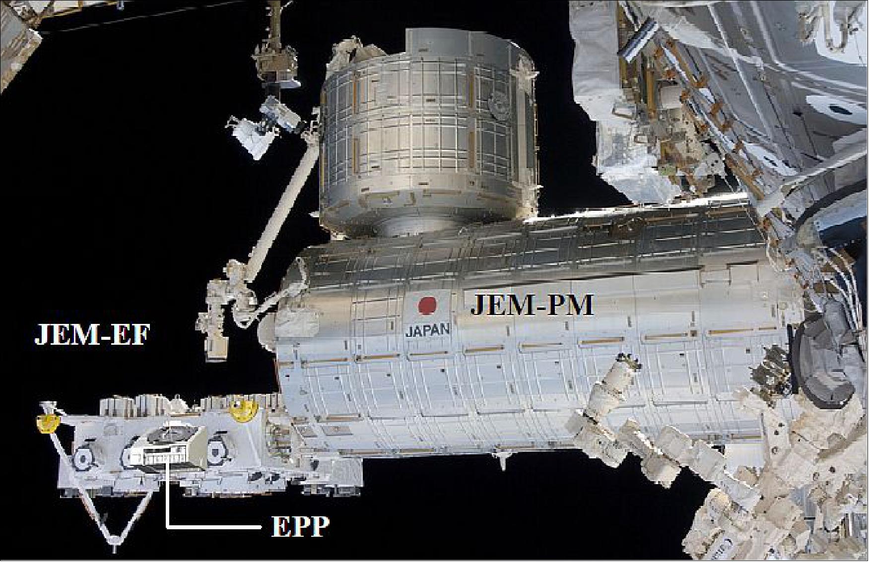 Figure 16: Illustration of the EPP to be installed on the JEM-EF site No 4 with a view into the flight direction (image credit: Astrium NA, NanoRacks, Ref. 36)