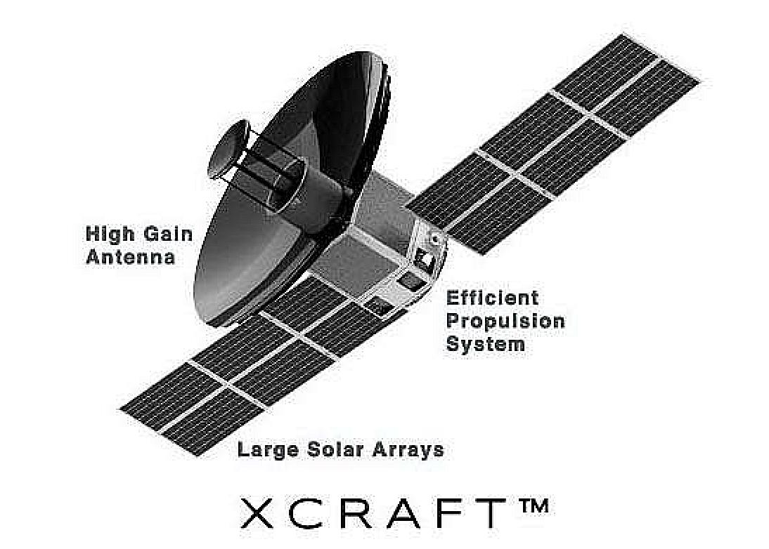 Figure 3: Xplore's Xcraft is a highly-capable ESPA-class spacecraft that can carry 30 - 70 kg of payload in a 50U volume and provide customers with the opportunity to fly scheduled or custom orbital missions (image credit: Xplore)