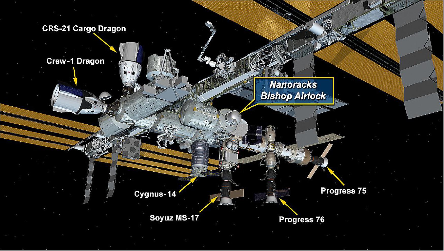 Figure 2: The new Nanoracks Bishop research airlock is installed on the port side of the Tranquility module and significantly expands the capacity for commercial space research on the outside of the orbiting lab (image credit: NASA, Nanoracks)