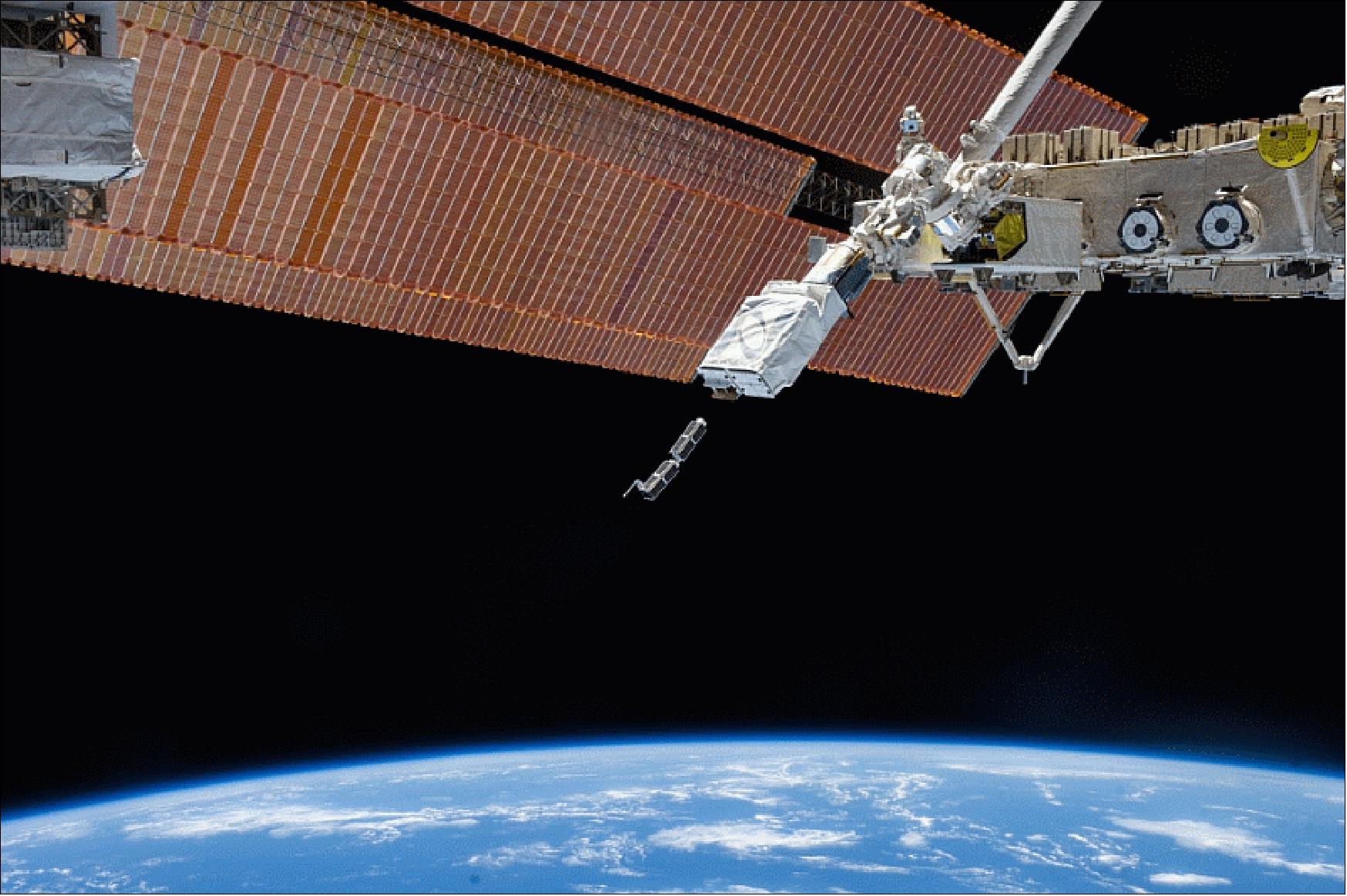 Figure 38: Deployment of the first two Flock 1A nanosatellites from the NanoRacks deployer system attached to the Kibo robotic arm (image credit: NASA)