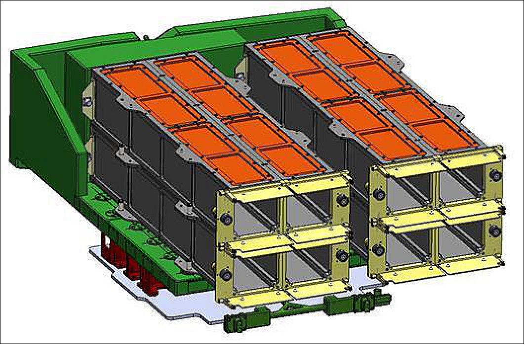 Figure 36: Illustration of the NanoRacks deployer system (image credit: NanoRacks) 67)