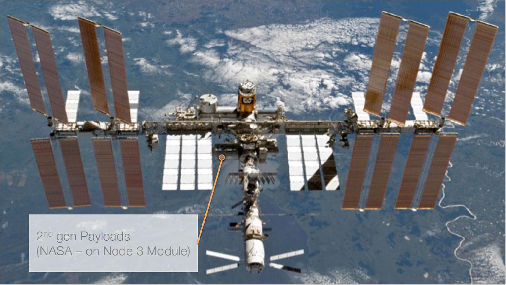 Figure 15: Location of the UrtheCast second-generation payloads on the U.S. Tranquility module -node 3 of the ISS (image credit: UrtheCast, Ref. 15)