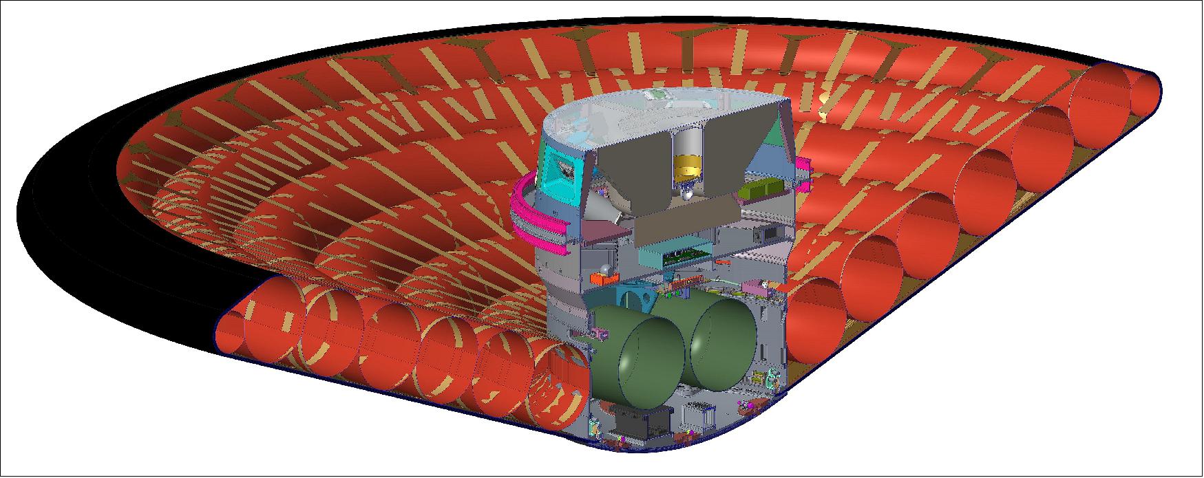 Figure 6: Artist rendering of the LOFTID aeroshell and payload. For this flight experiment, the payload consists of the inflation system (large green tanks), instrumentation throughout the flexible heat shield and inflatable structure, data handling, internal data recorder, ejectable data recorder and parachute( image credit: NASA/LaRC)