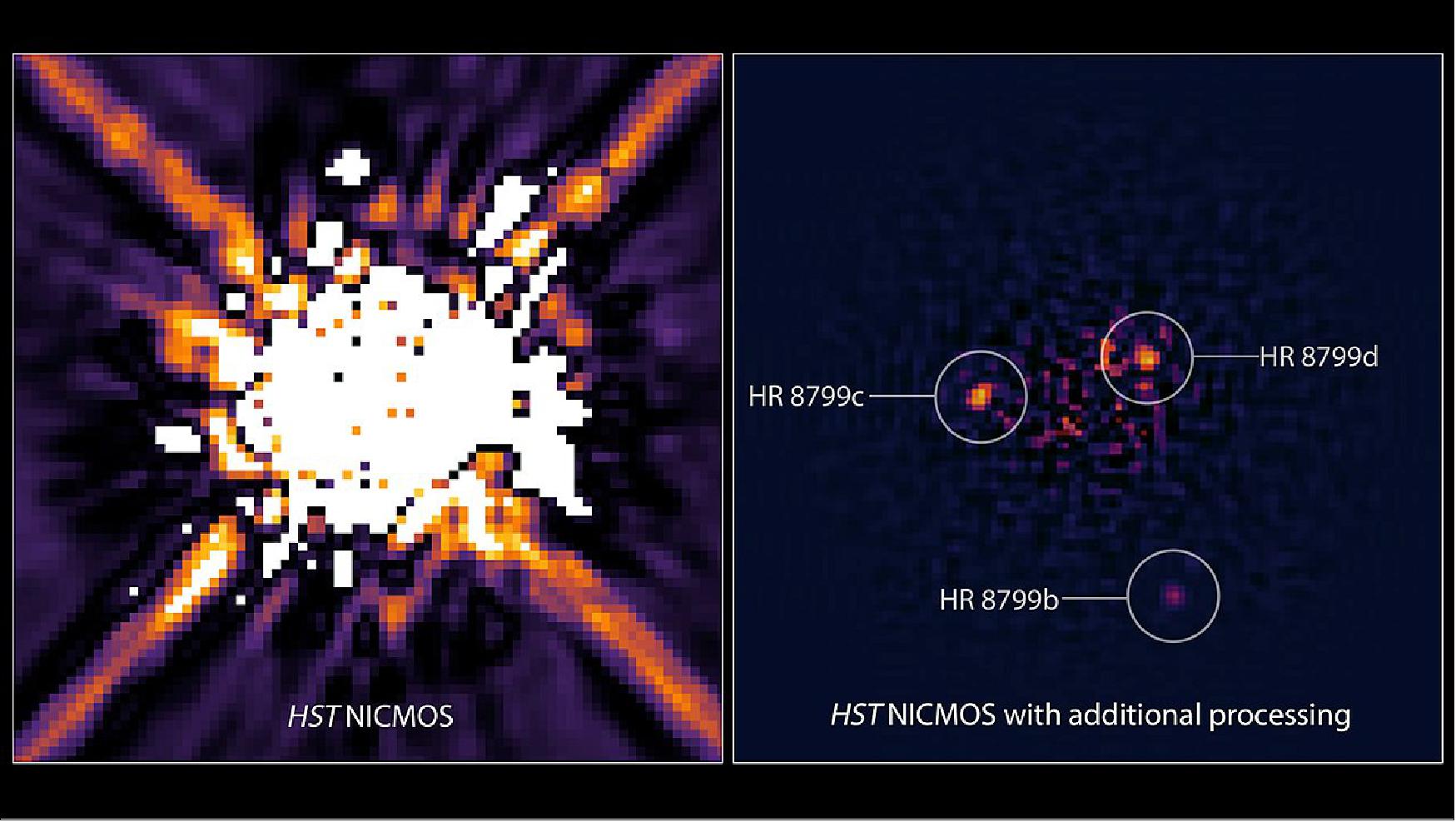 Figure 17: Left: This is an image of the star HR 8799 taken by Hubble's Near Infrared Camera and Multi-Object Spectrometer (NICMOS) in 1998. A mask within the camera (coronagraph) blocks most of the light from the star. Astronomers also used software to digitally subtract more starlight. Nevertheless, scattered light from HR 8799 dominates the image, obscuring the four faint planets. The exoplanets were discovered in 2007, 2008, and 2010 in near-infrared ground-based images taken with the W.M. Keck Observatory in Hawaii and the Gemini North telescope in Chile. The system is 133 light-years from Earth. Right: A re-analysis of NICMOS data in 2011 uncovered three of the exoplanets, which were not seen in the 1998 images. Sophisticated software processing of the NICMOS data removes most of the scattered starlight to reveal the three planets orbiting HR 8799. Astronomers used this decade-old image to calculate the planets’ orbits. The fourth, innermost planet cannot be seen because it is on the edge of the NICMOS coronagraphic spot that blocks the light from the central star. Webb will probe the planets’ atmospheres at infrared wavelengths astronomers have rarely used to image distant worlds. Webb will also hunt for other distant worlds—possibly down to Saturn-size—on the outskirts of planetary systems that cannot be detected with ground-based telescopes [image credit: NASA, ESA, Rémi Soummer (STScI)]