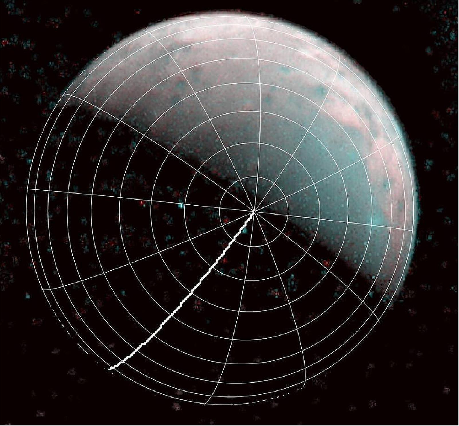 Figure 30: The north pole of Ganymede can be seen in center of this annotated image taken by the JIRAM infrared imager aboard NASA's Juno spacecraft on Dec. 26, 2019. The thick line is 0-degrees longitude (image credits: NASA/JPL-Caltech/SwRI/ASI/INAF/JIRAM)