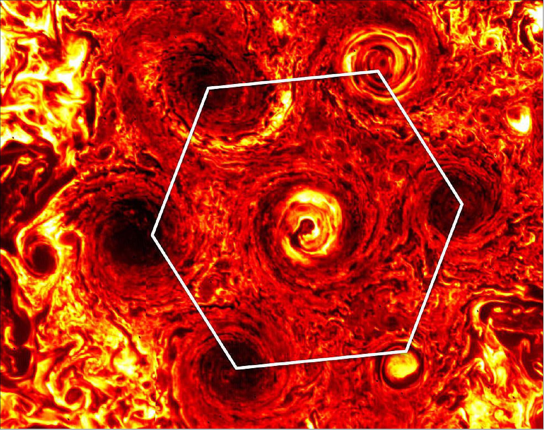 Figure 37: In this annotated infrared image, six cyclones form a hexagonal pattern around a central cyclone at Jupiter's south pole. The image was generated from data collected by NASA's Juno spacecraft on Nov. 4, 2019 (image credits: NASA/JPL-Caltech/SwRI/ASI/INAF/JIRAM)