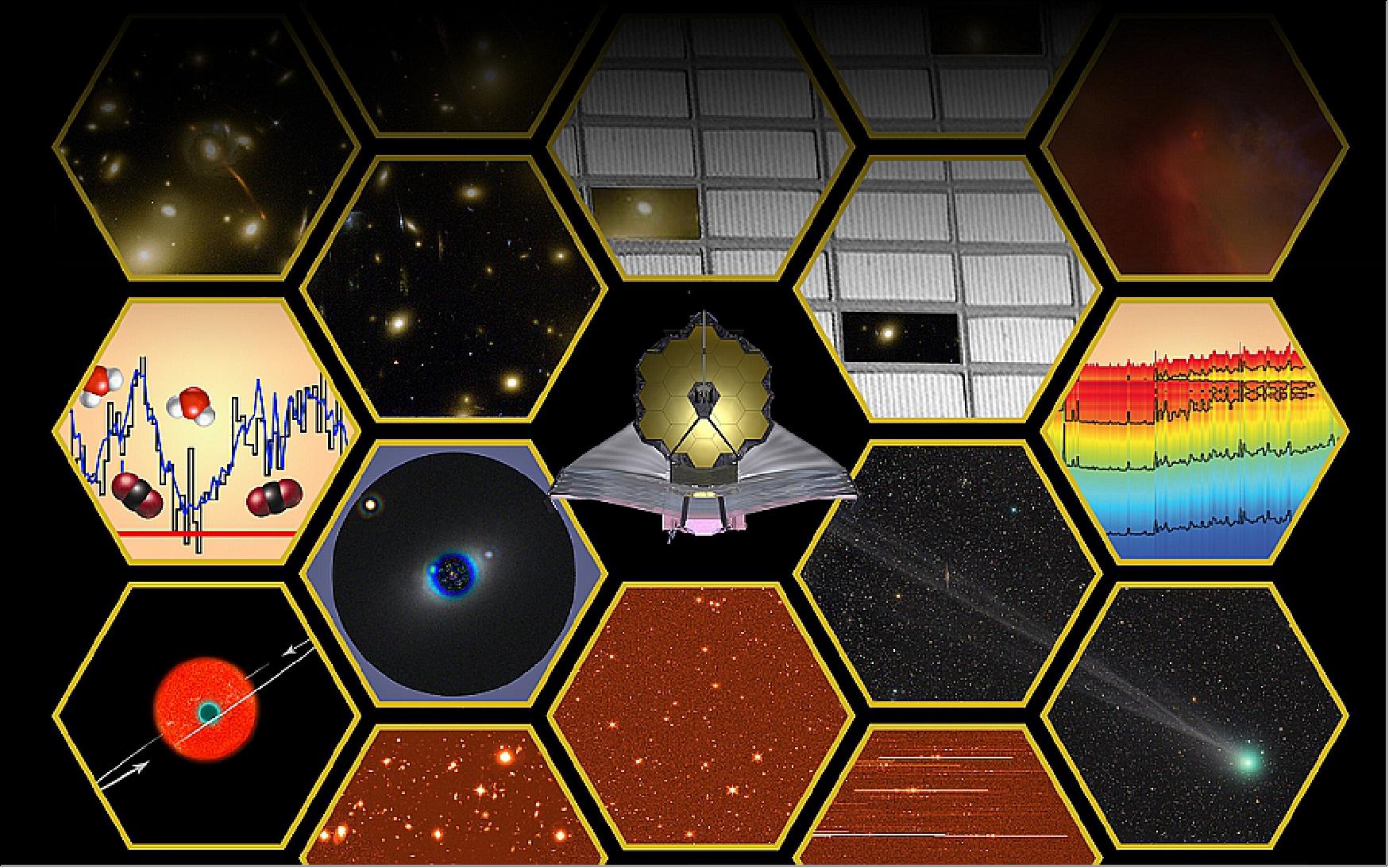 Figure 51: Once deployed, the JWST will conduct a variety of science missions aimed at improving our understanding of the Universe (image credit: NASA/STScI)