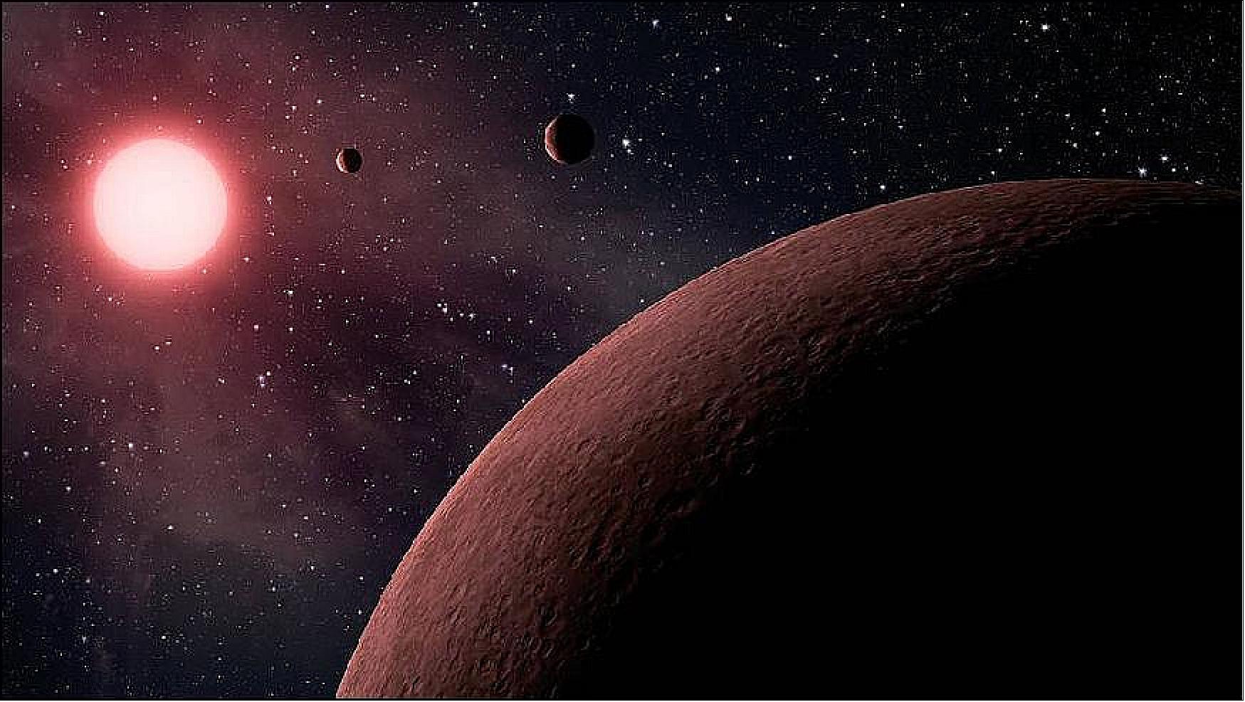 Figure 37: NASA’s Kepler space telescope team has identified 219 new planet candidates, 10 of which are near-Earth size and in the habitable zone of their star (image credit: NASA/JPL-Caltech)