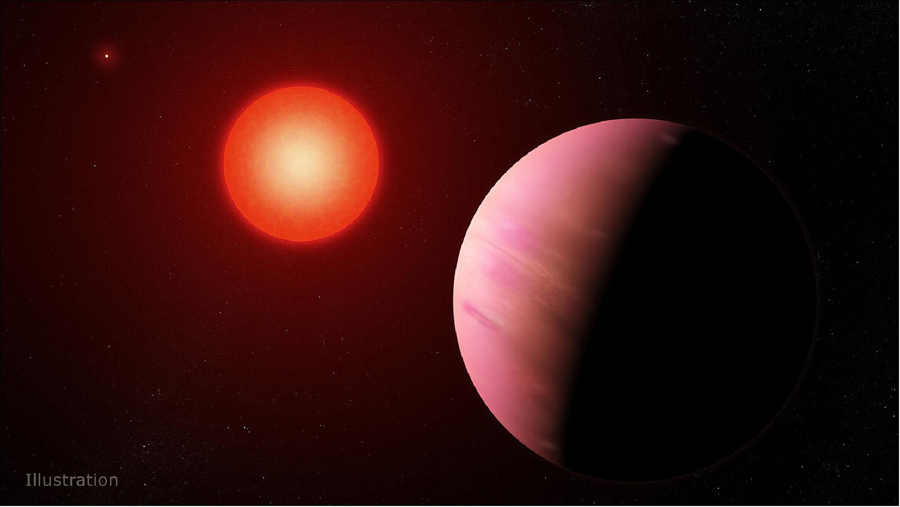Figure 28: The newfound planet K2-288Bb, illustrated here, is slightly smaller than Neptune. Located about 226 light-years away, it orbits the fainter member of a pair of cool M-type stars every 31.3 days (image credit: NASA's Goddard Space Flight Center/Francis Reddy)