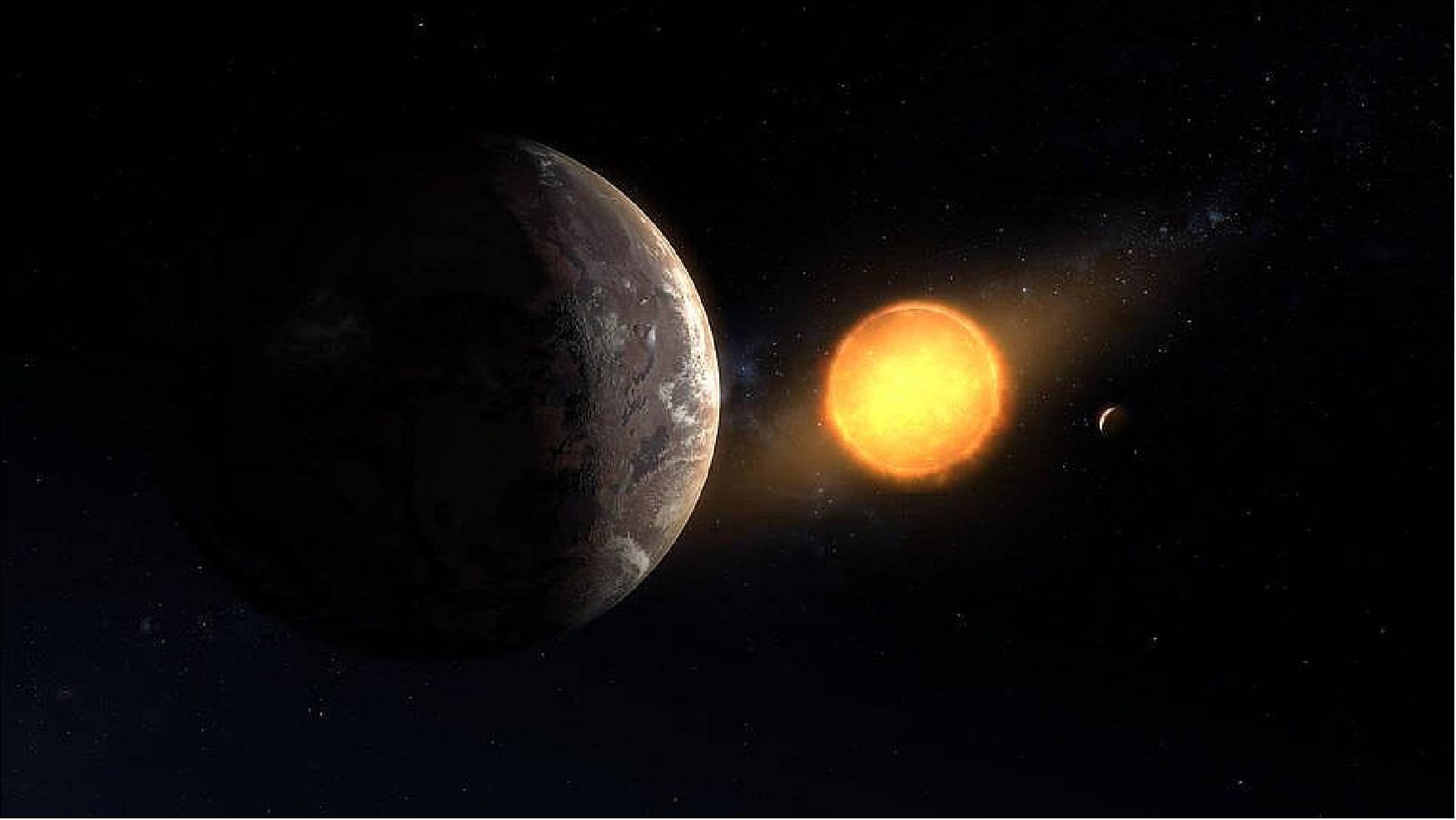 Figure 22: An illustration of Kepler-1649c orbiting around its host red dwarf star. This newly discovered exoplanet is in its star’s habitable zone and is the closest to Earth in size and temperature found yet in Kepler's data (image credit: NASA/Ames Research Center/Daniel Rutter)