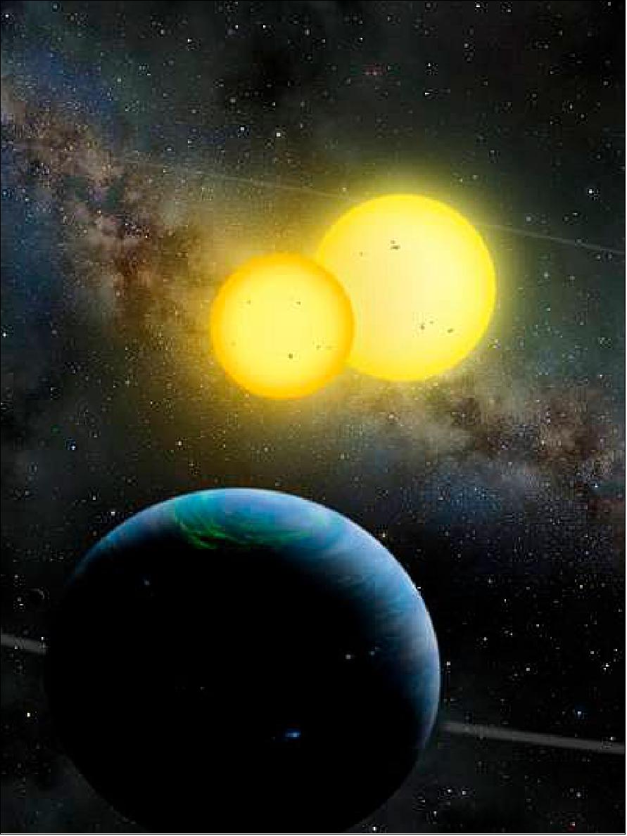 Figure 71: This artful rendition of the Kepler-35 planet system, in which a Saturn-size planet orbits a pair of stars. The larger star is similar to the size of the Sun, while the smaller star is 79% of the Sun's radius. The stars orbit and eclipse each other every 21 days, but the eclipses do not occur exactly periodically. This variation in the times of the eclipses motivated the search for the planet, which was discovered to transit the stars as it orbits the pair every 131 days. Analogous events led to the discovery of the planet Kepler-34. The discovery of these two new systems establishes a new class of circumbinary' planets, and suggests there are many millions of such giant planets in our Galaxy (image credit: Lynette Cook)