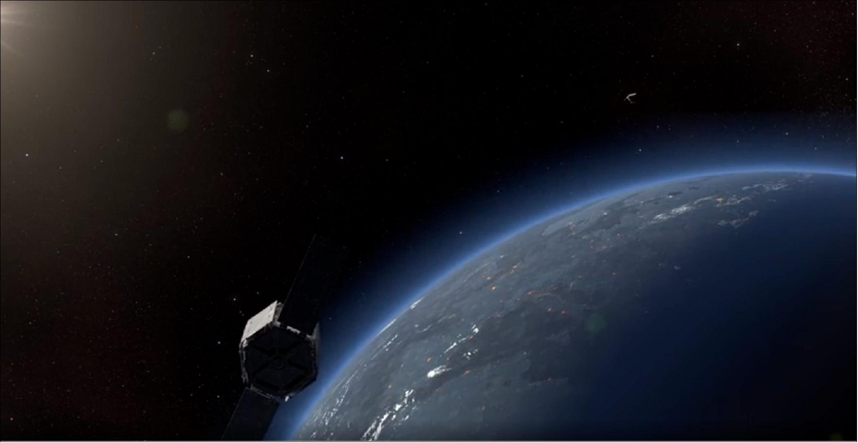Figure 8: Artists impression of a secure communications satellite. Telecommunications are becoming increasingly crucial to our society, economy and security, including in support of Europe's strategic autonomy (image credit: ESA)