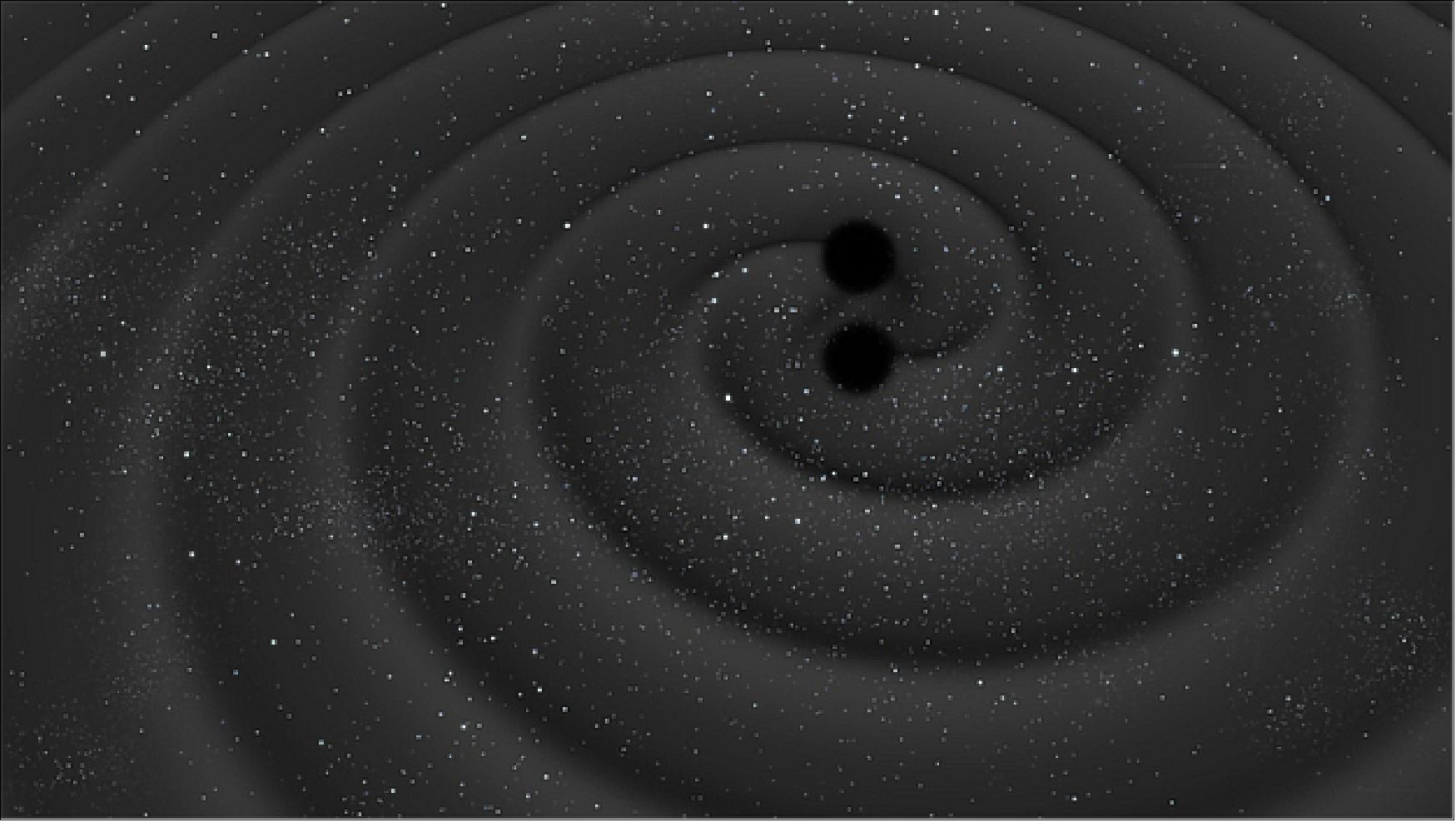 Figure 1: Artist's impression of two black holes as they spiral towards each other before merging, releasing gravitational waves – fluctuations in the fabric of spacetime (image credit: ESA–C. Carreau) 2)