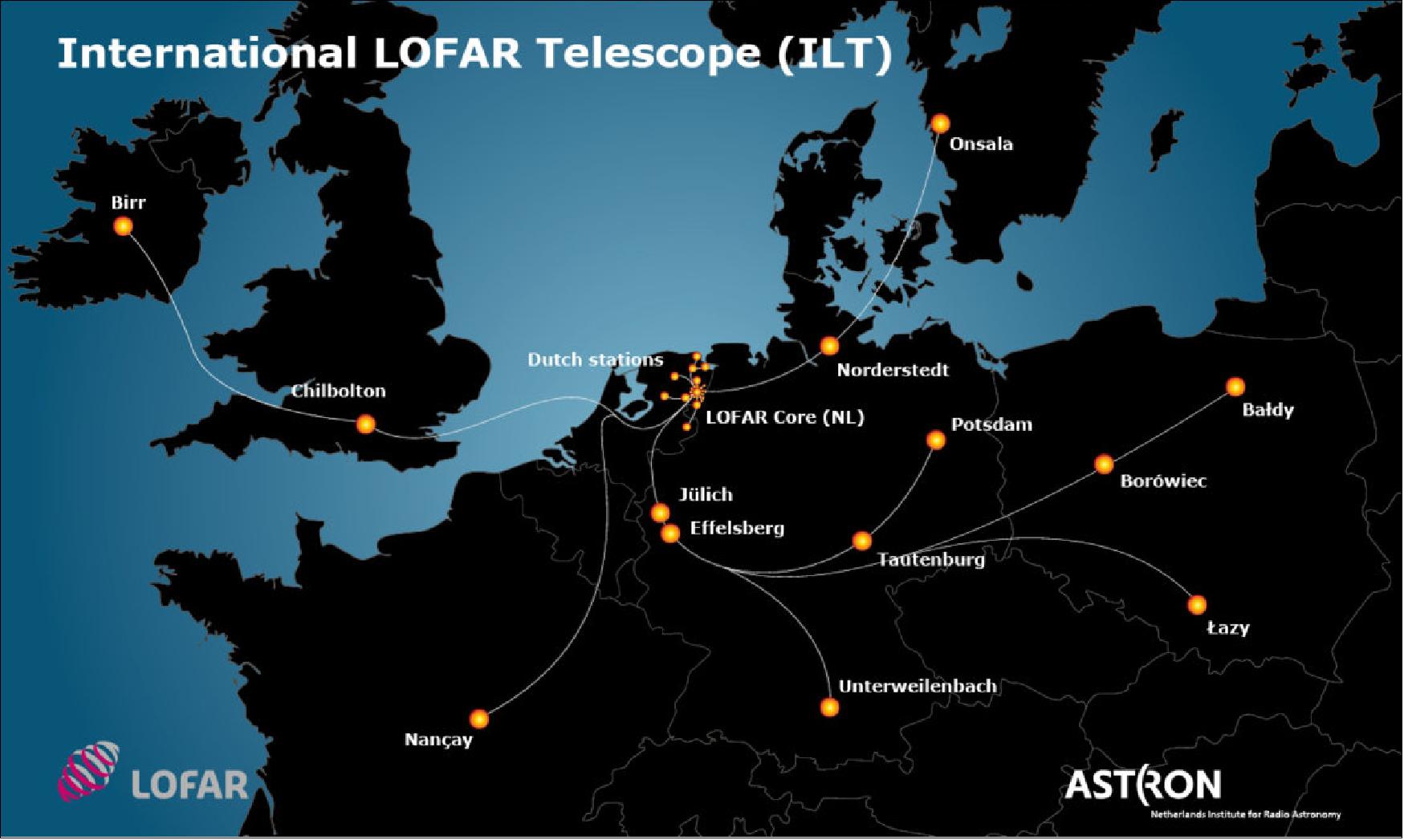 Figure 4: Locations of the International LOFAR Telescope for radio astronomy. The Lofar, operated by the Astron Netherlands Institute for Radio Astronomy, consists of 51 antenna stations from Sweden to Ireland and Poland tasked with studying some of the lowest frequencies that can be observed from Earth, probing the primordial era before stars and galaxies were formed (image credit: LOFAR/Astron)
