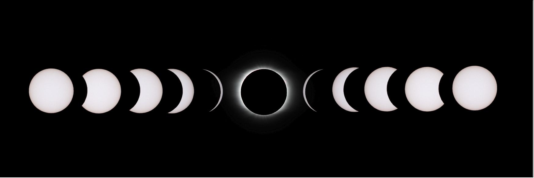 Figure 13: The images show the progression of the eclipse as the Moon moves in front of the Sun from Earth's perspective and away again. The moment where the Moon is directly in front of the Sun (center image) is known as totality (image credit: ESA/CESAR/Wouter van Reeven)