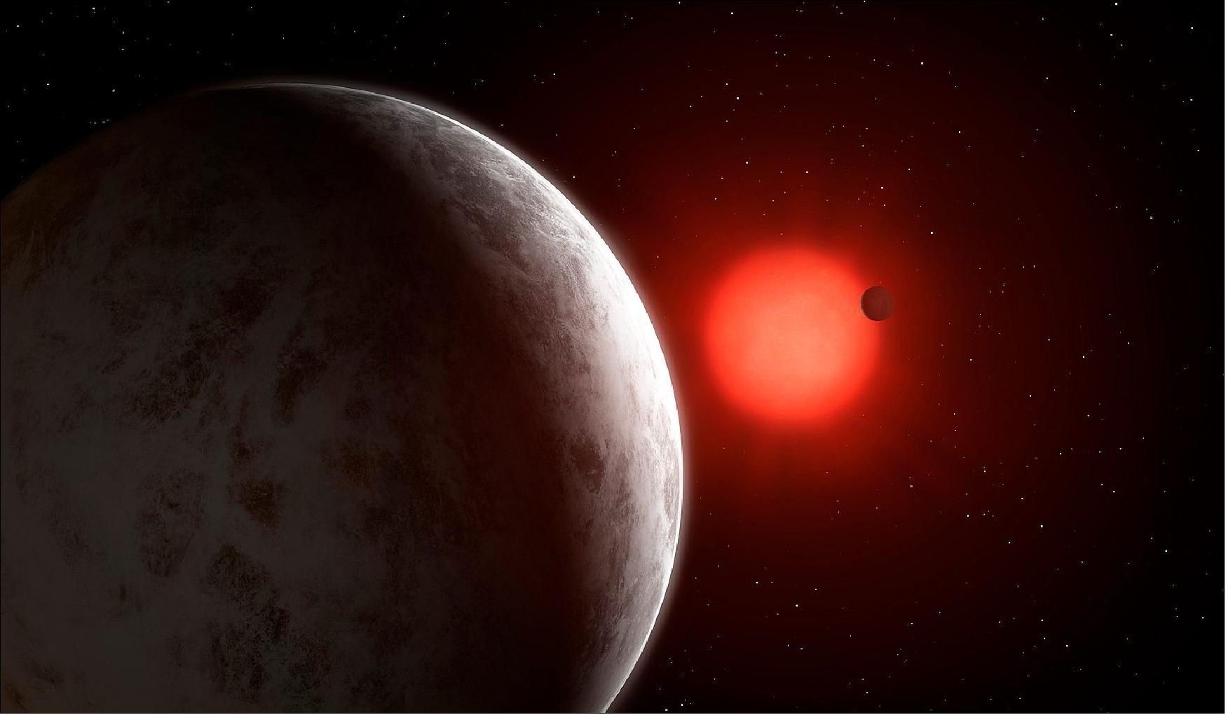 Figure 12: Artist’s impression of the multiplanetary system of newly discovered super-Earths orbiting nearby red dwarf Gliese 887 (image credit: Mark Garlick)