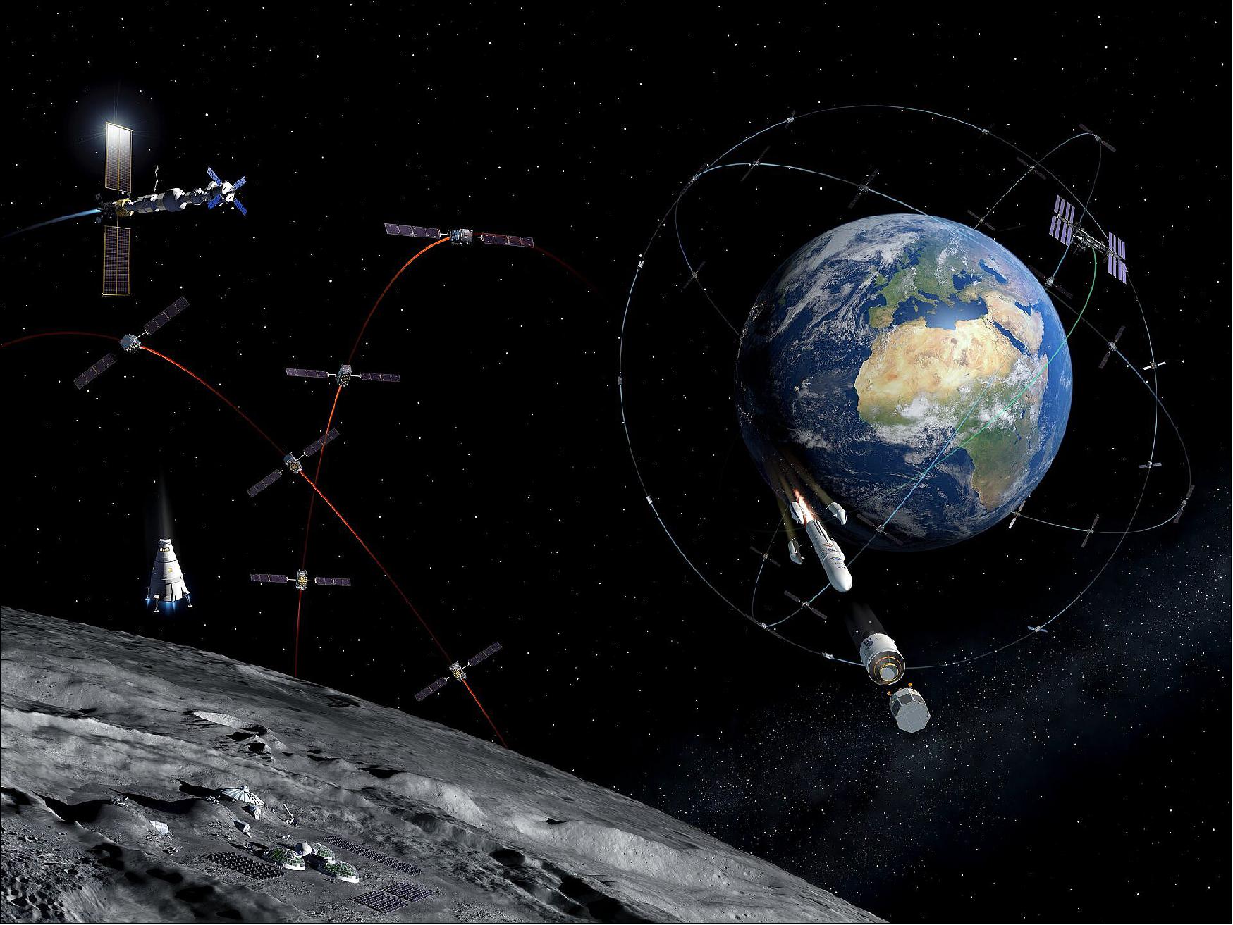 Figure 15: Extending satnav to the Moon. Terrestrial satnav can in principle be used to perform satnav fixes in lunar orbit. Then as a next step, as part of the Moonlight initiative, dedicated lunar satellites and surface beacons in regions of interest would increase the precision of satnav fixes, allowing reliable surface navigation and landing guidance (image credit: ESA)