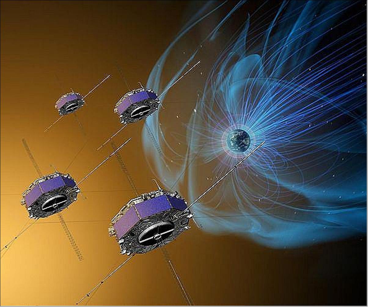 Figure 31: This is an illustration of the MMS spacecraft measuring the solar wind plasma in the interaction region with the Earth's magnetic field (image credit: NASA)