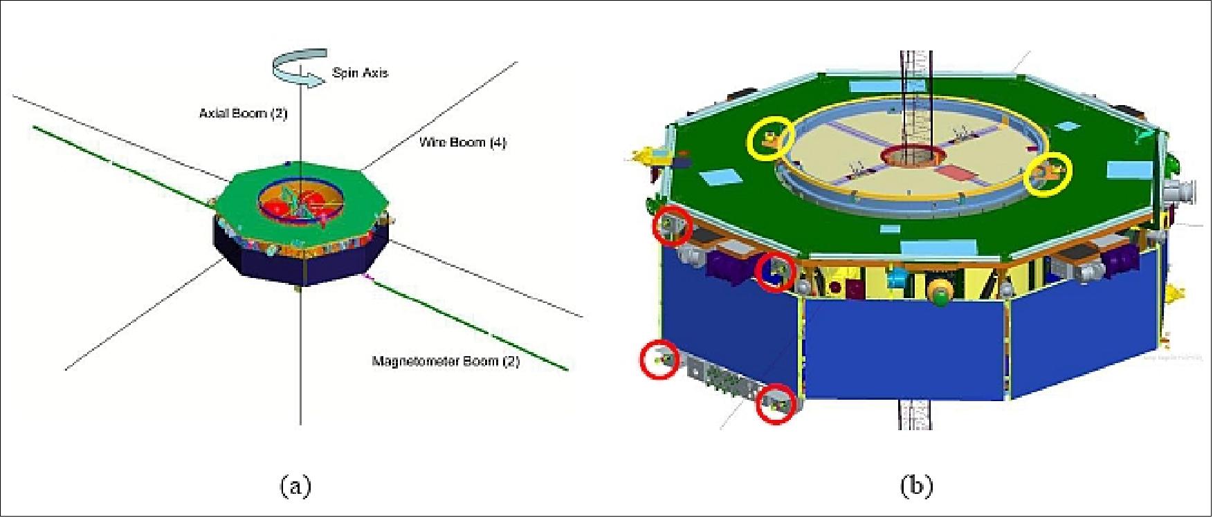 Figure 15: MMS spacecraft with deployed booms and with a propulsion system (image credit: NASA)