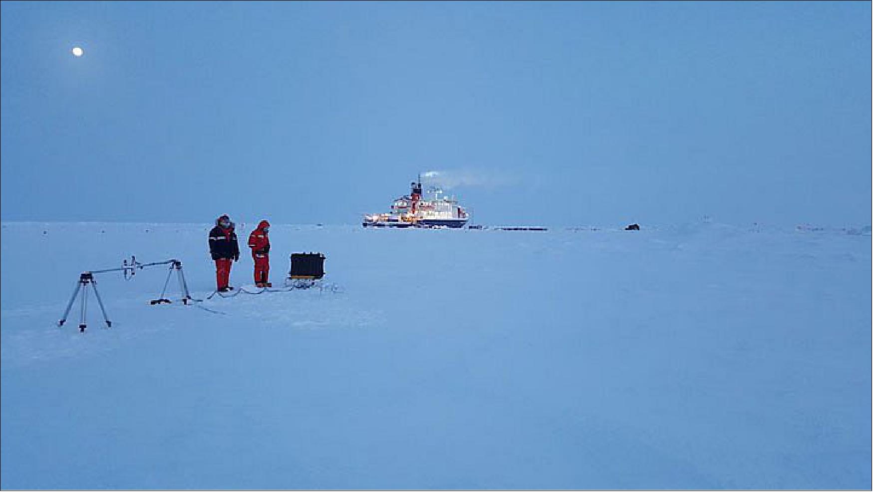 Figure 43: Alexey (left) and Steven (right) deploying the radiation station (photo credit: Philipp Anhaus/AWI)