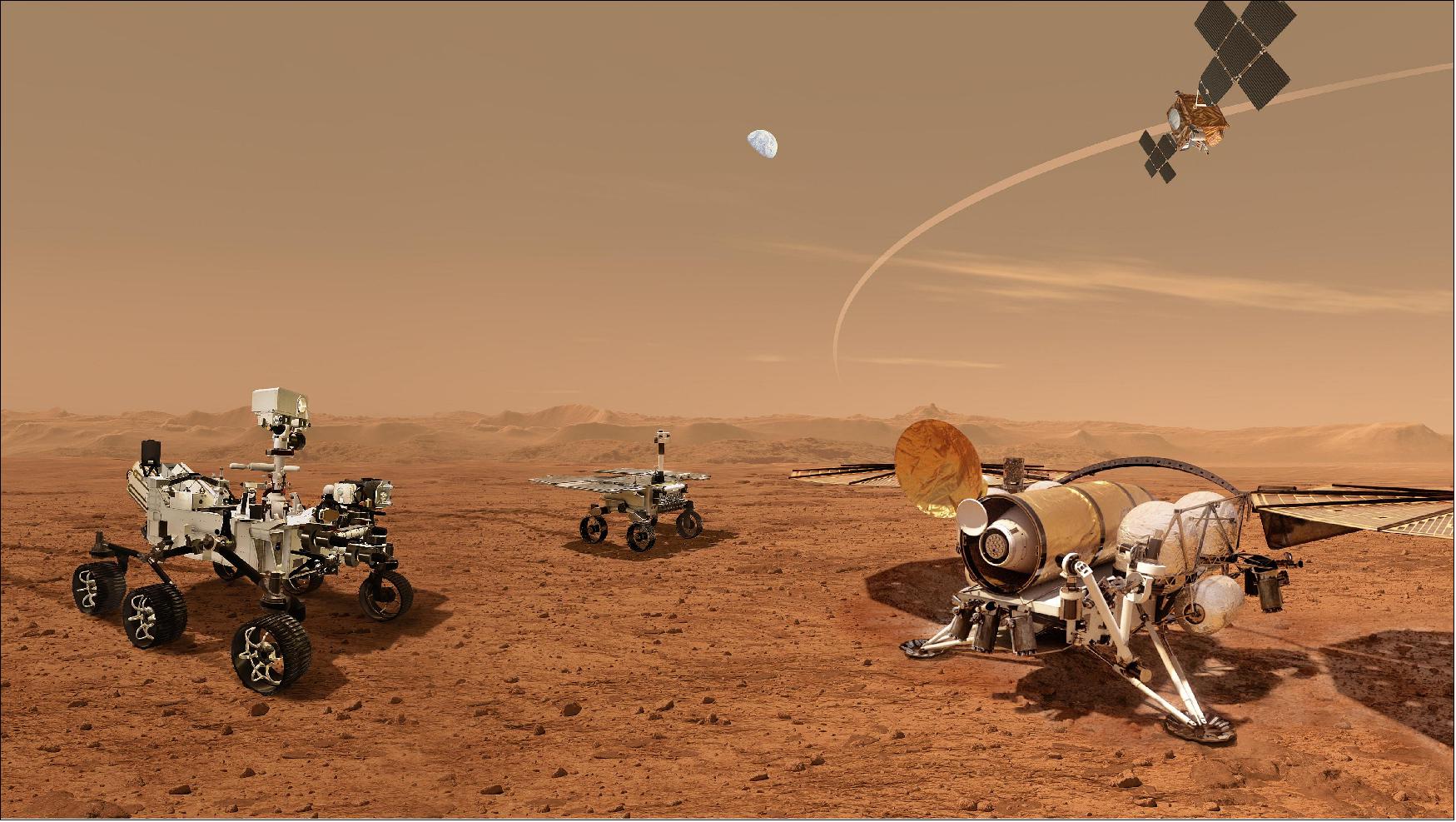 Figure 9: This illustration shows a concept for a set of future robots working together to ferry back samples from the surface of Mars collected by NASA's Mars Perseverance rover. NASA and the European Space Agency (ESA) are solidifying concepts for a Mars sample return mission that would seek to take the samples of Martian rocks and other materials being collected and stored in sealed tubes by NASA's Mars Perseverance rover and return the sealed tubes to Earth (image credit: NASA/ESA/JPL-Caltech)